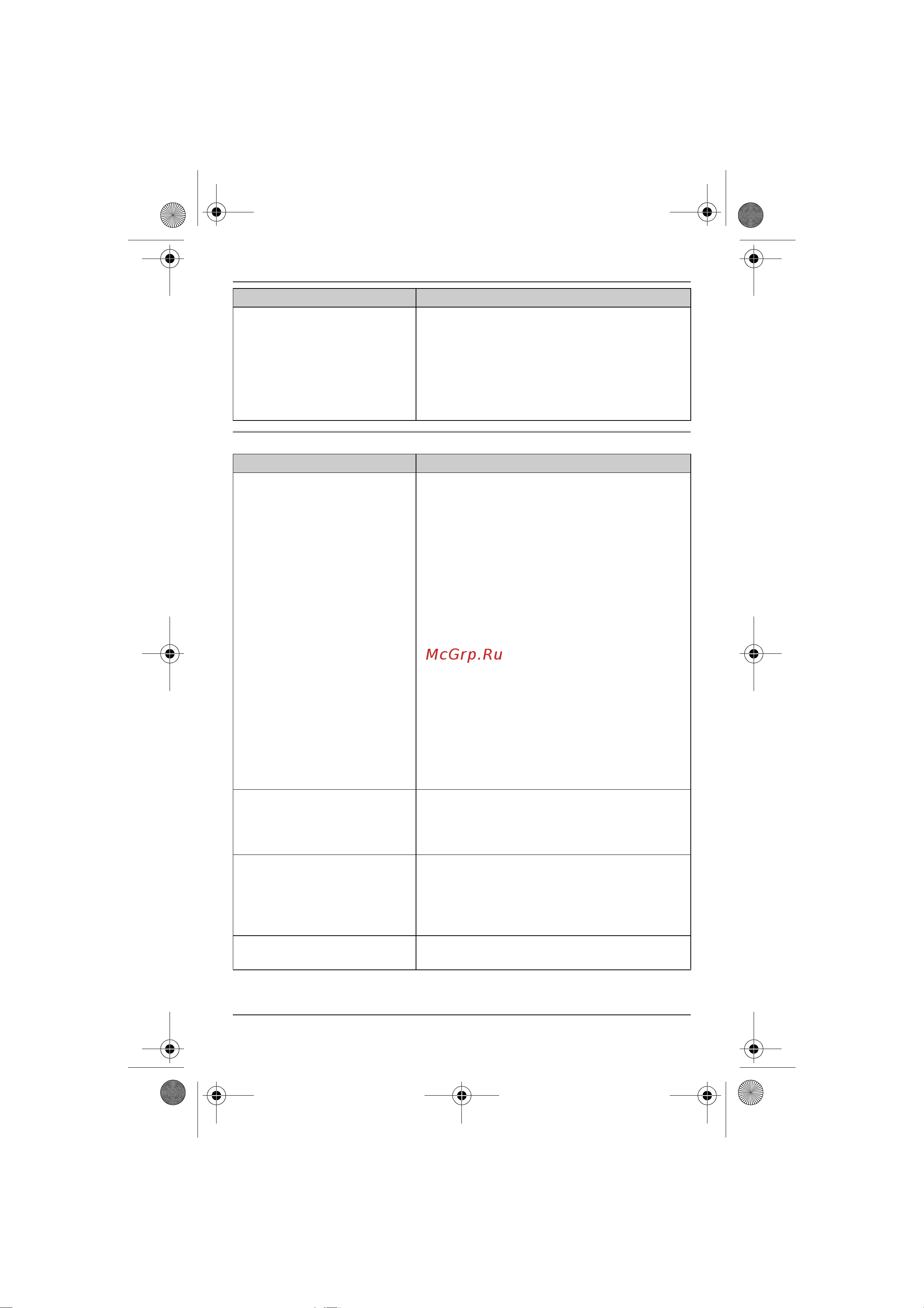 Panasonic KX-TG8322 [64/72] Полезная информация