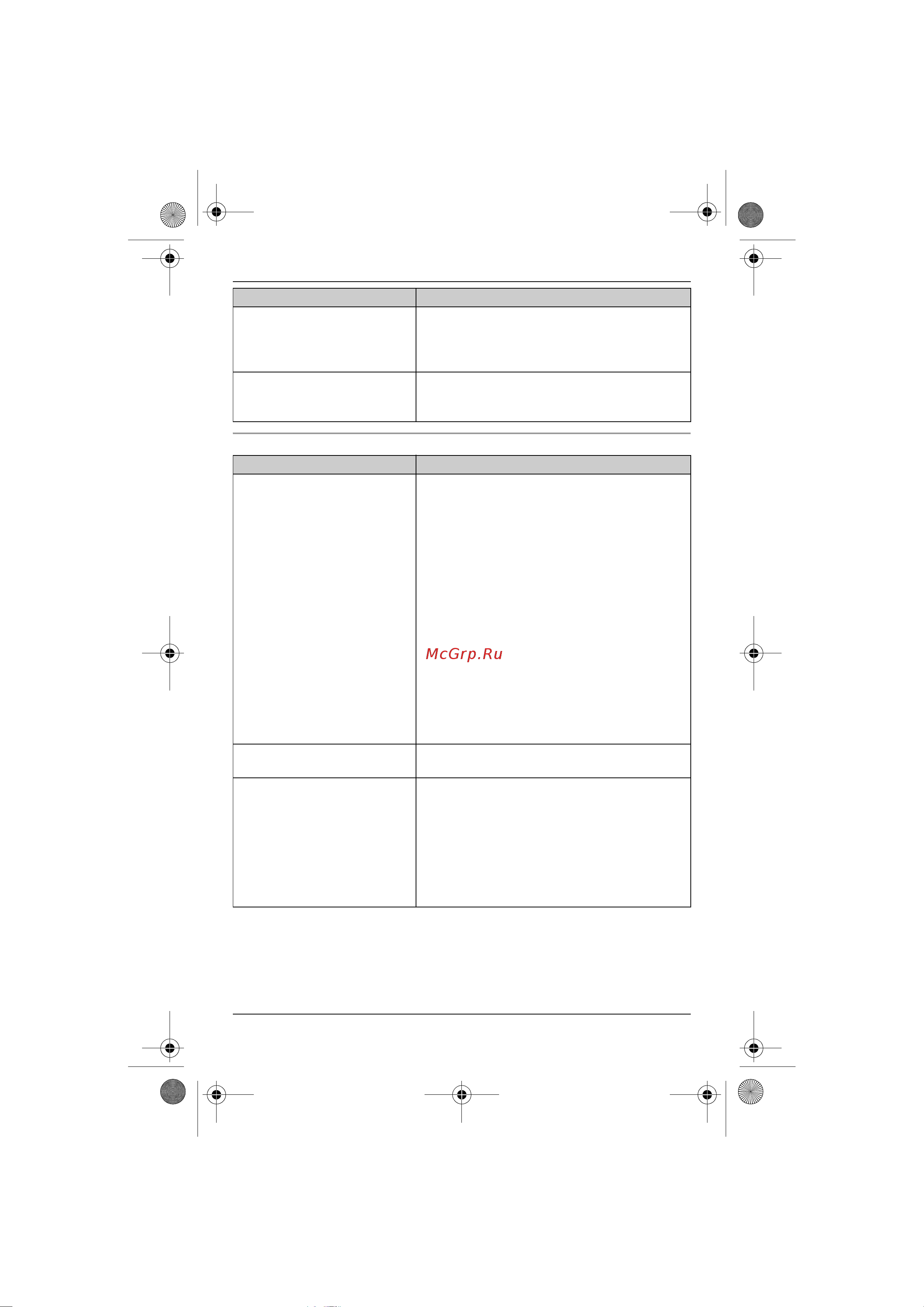 Panasonic KX-TG8322 [65/72] Полезная информация