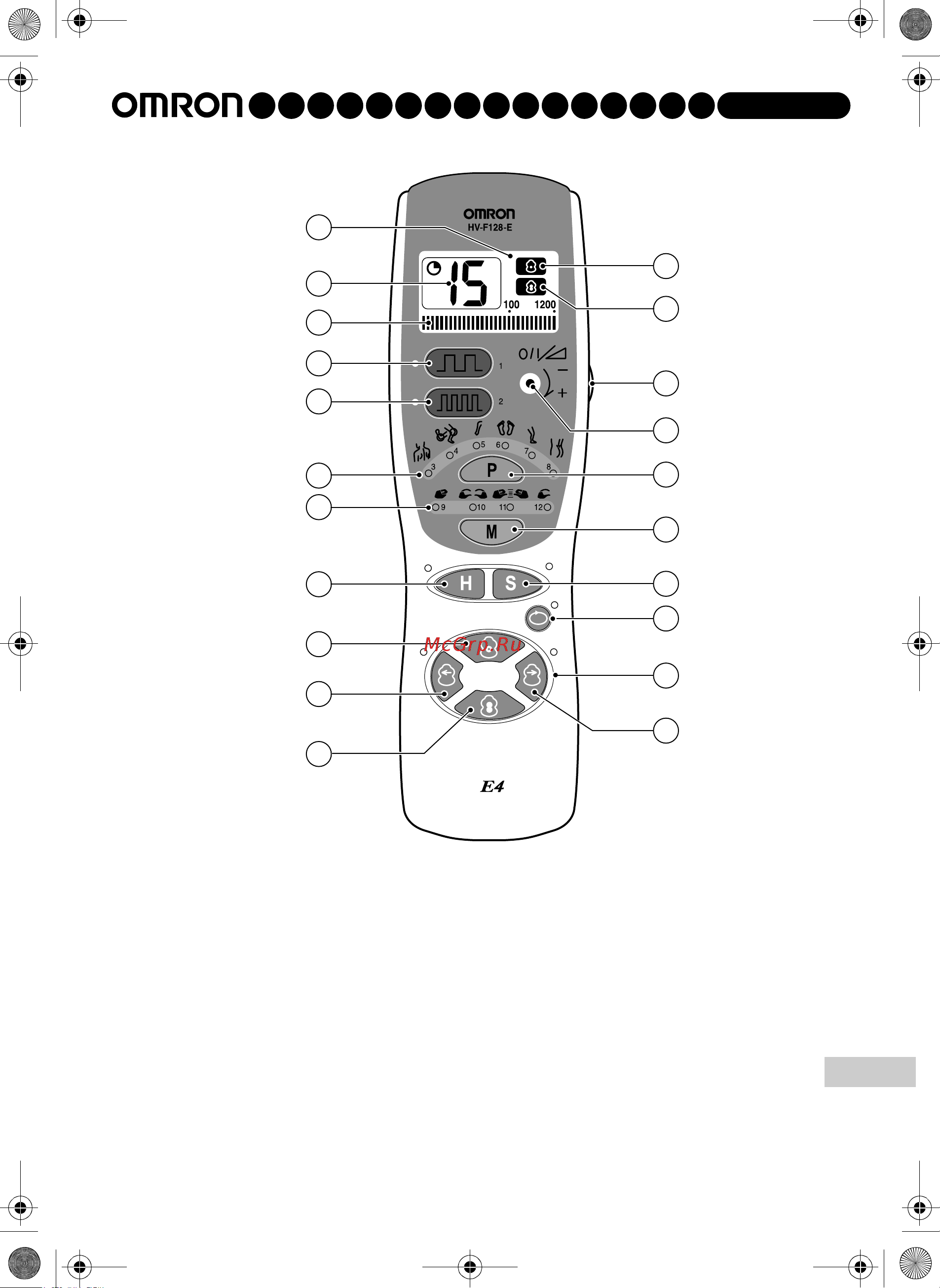 Omron E4 Professional [19/46] E4 türkçe