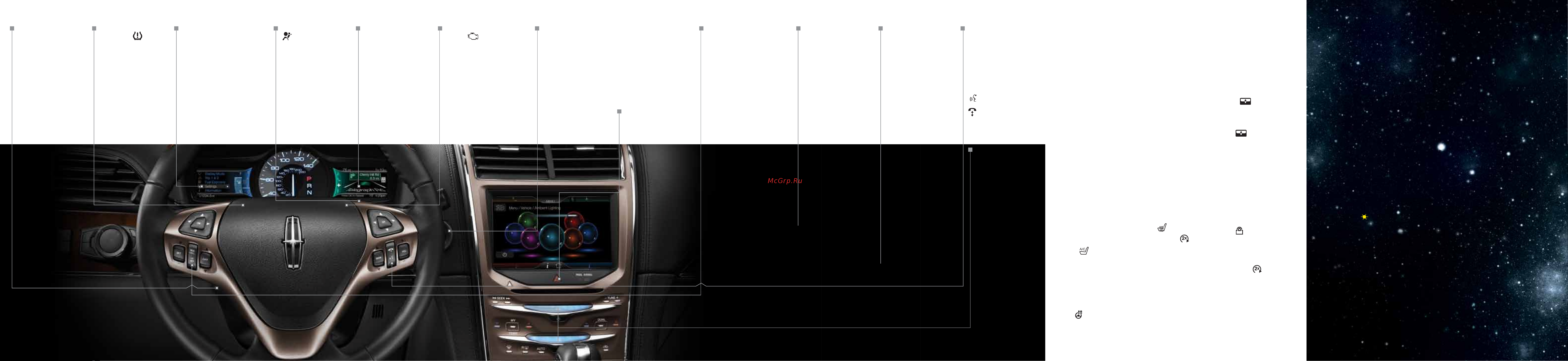 Lincoln MKX (2011) QRG Руководство по эксплуатации онлайн