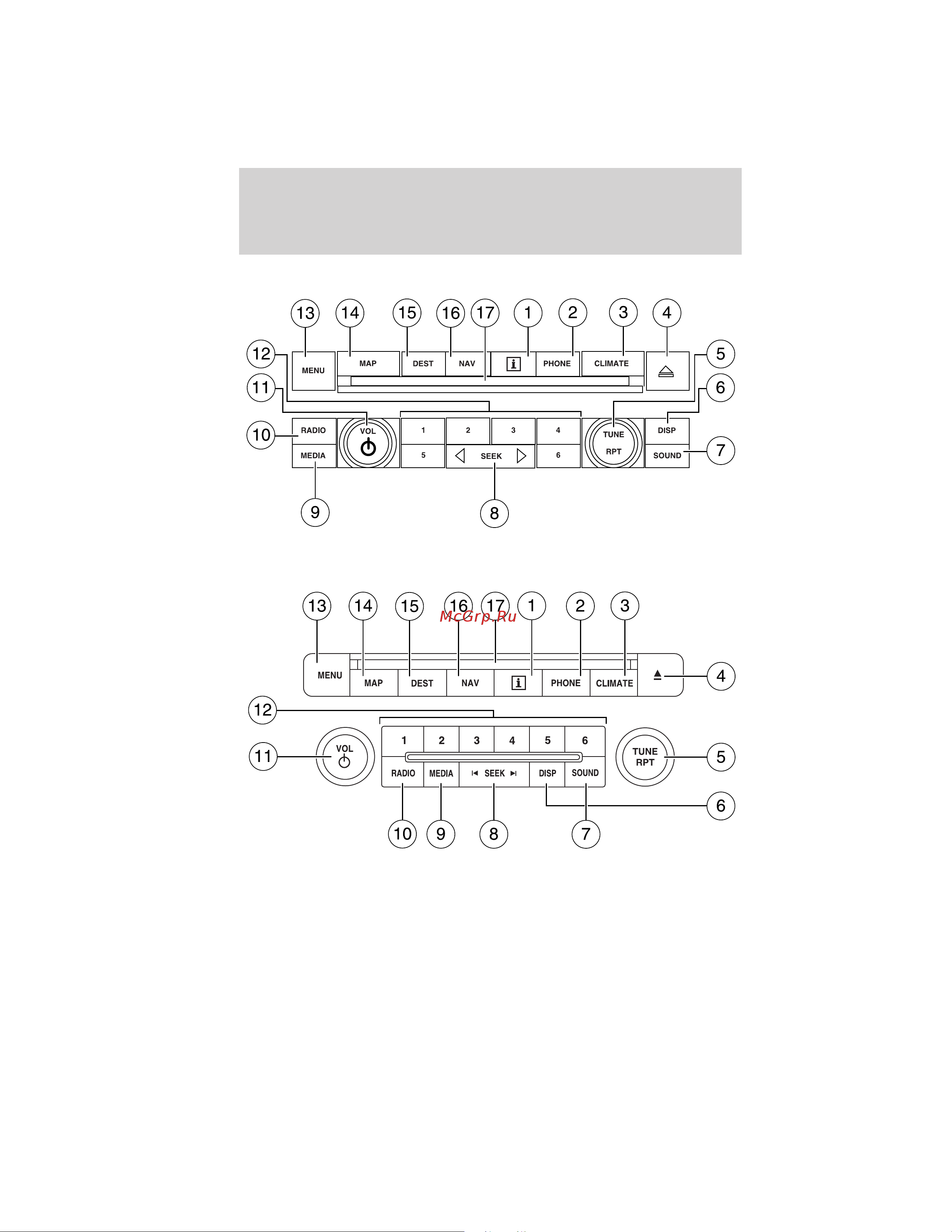 Lincoln MKT (2011) Navigation System [15/203] System overview