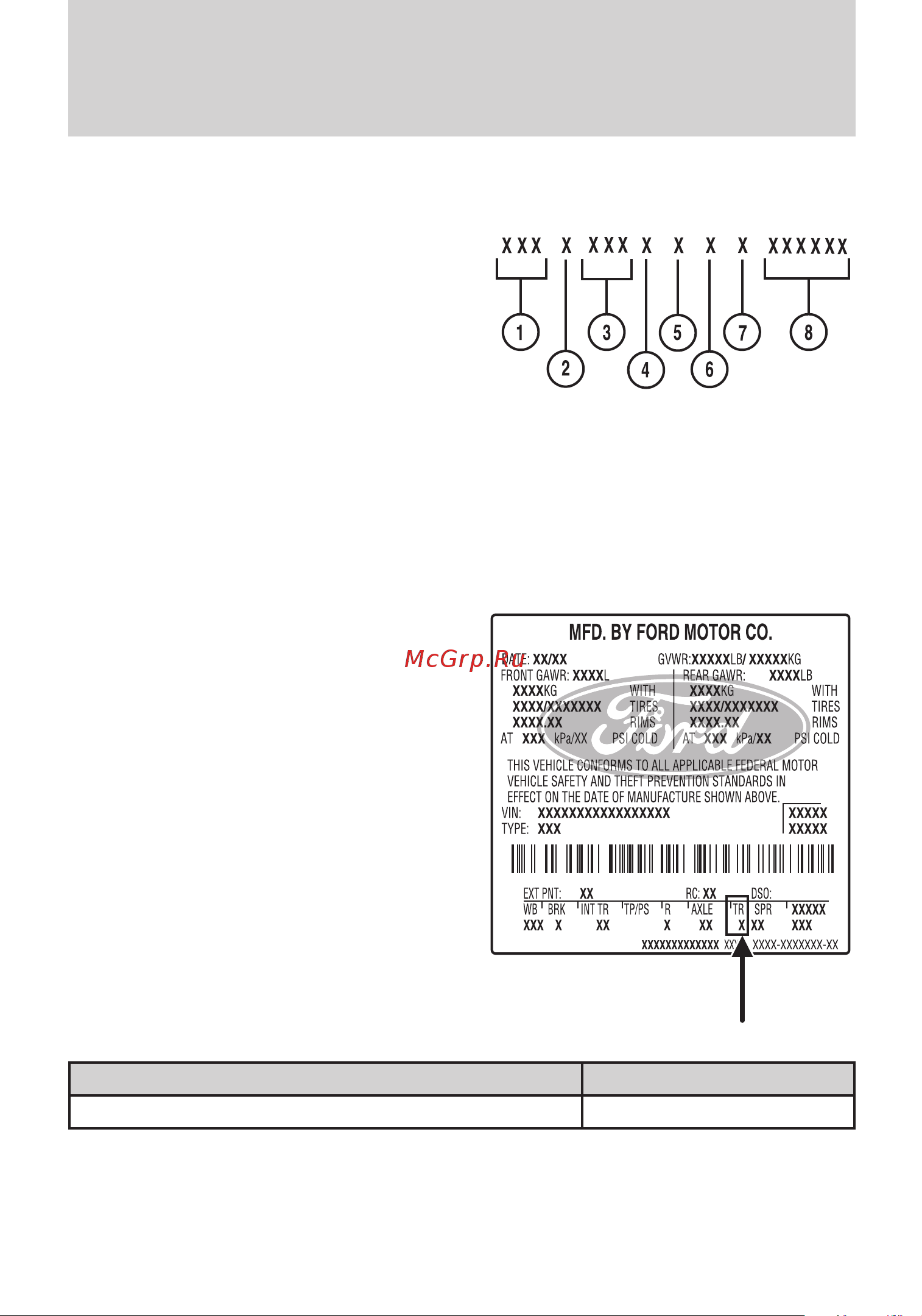 Lincoln MKS (2009) [323/331] Transmission code designations