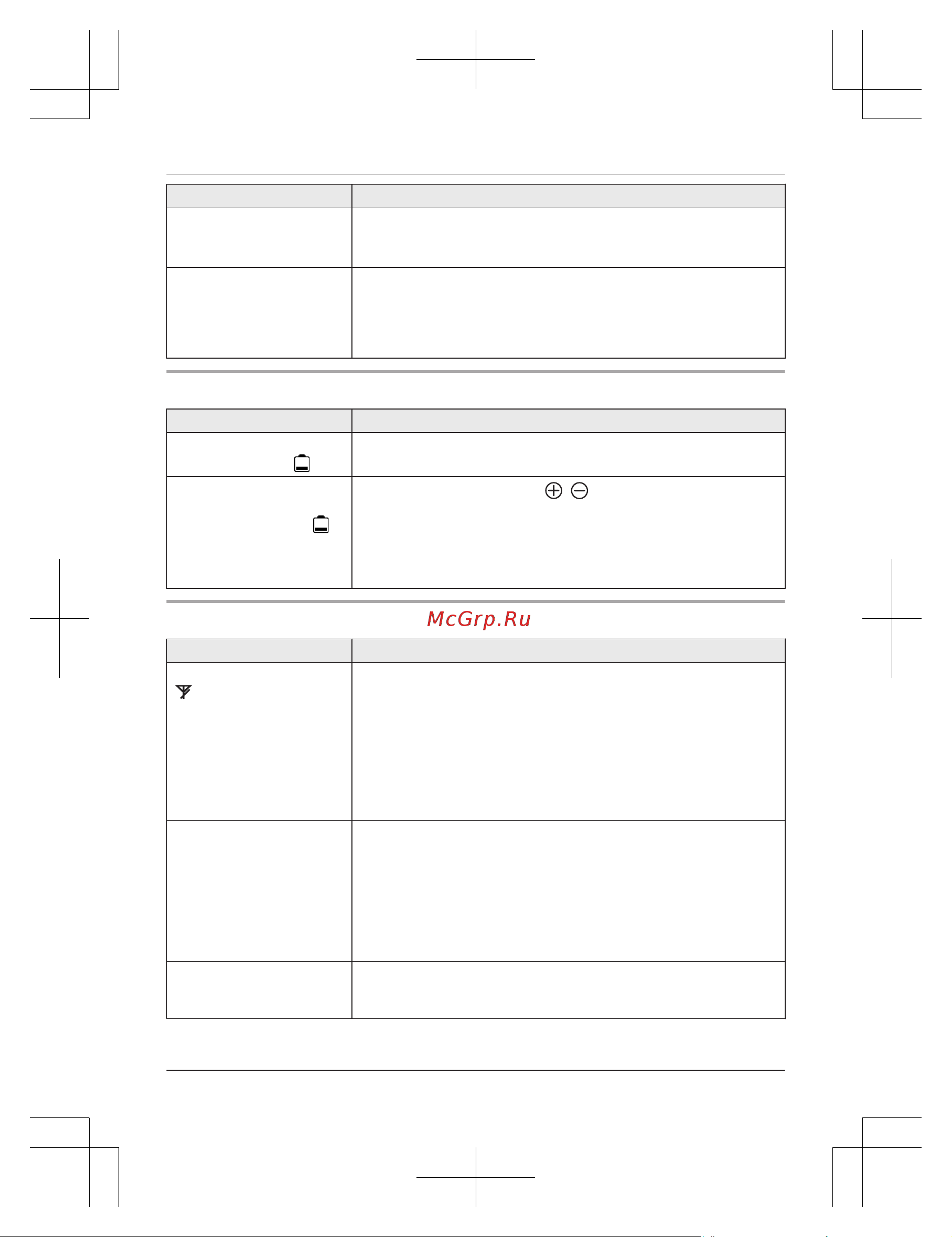 Panasonic KX-TGH212B [56/64] Полезная информация