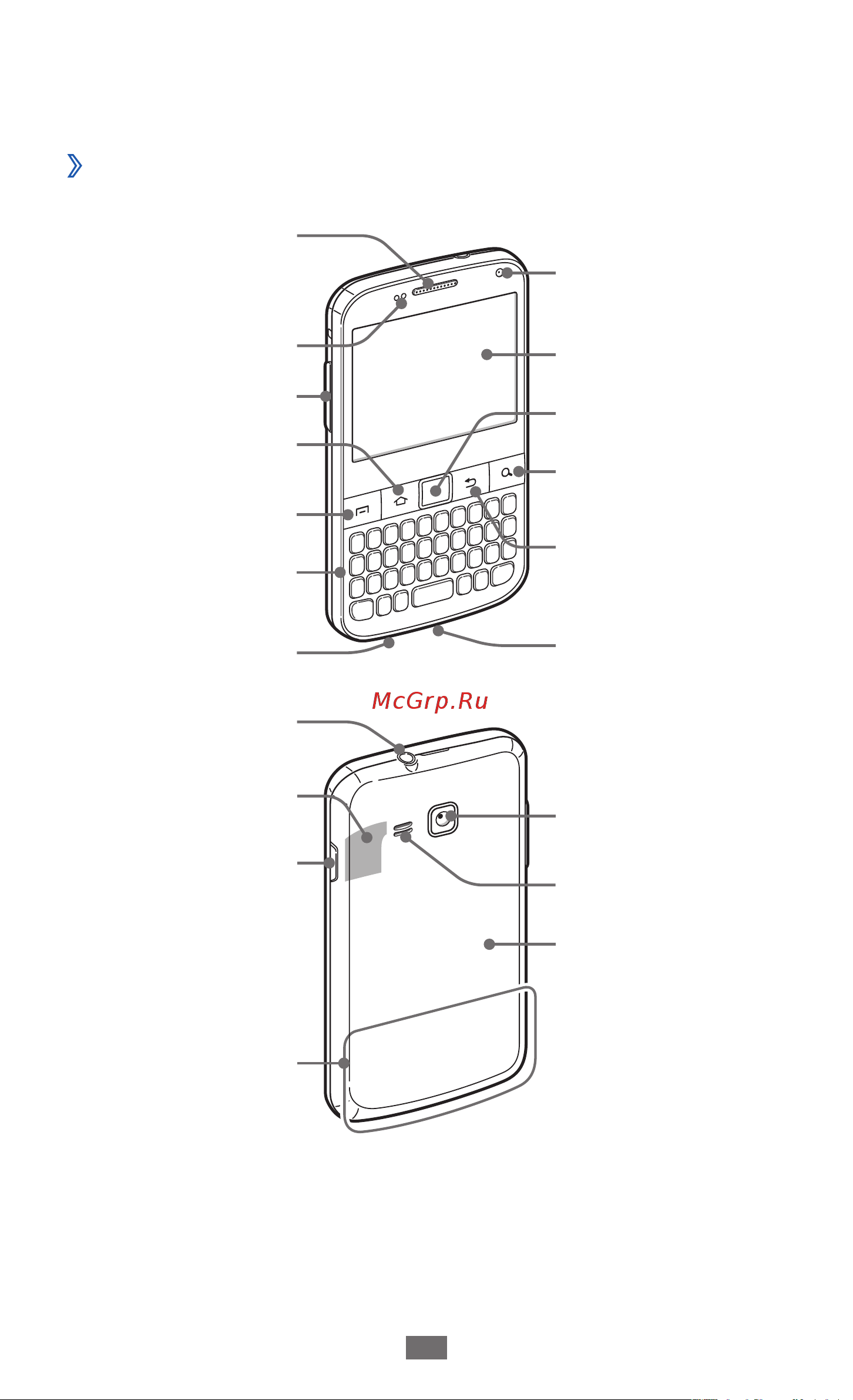 Samsung GT-B5512 [19/149] Общие сведения об устройстве