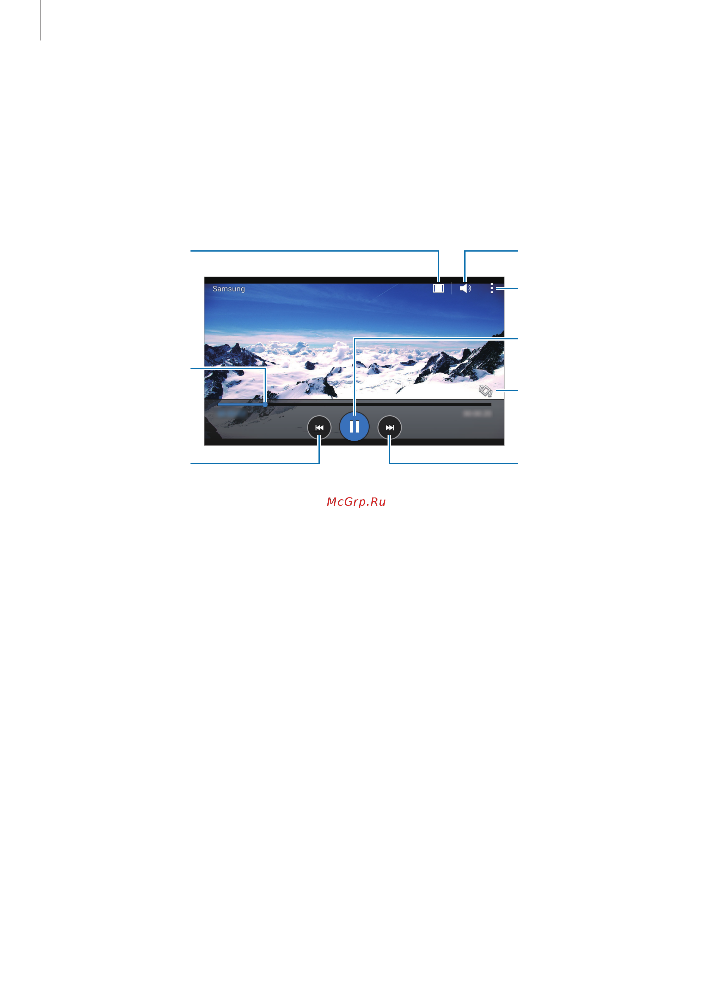 Samsung SM-J100F [60/98] Видео