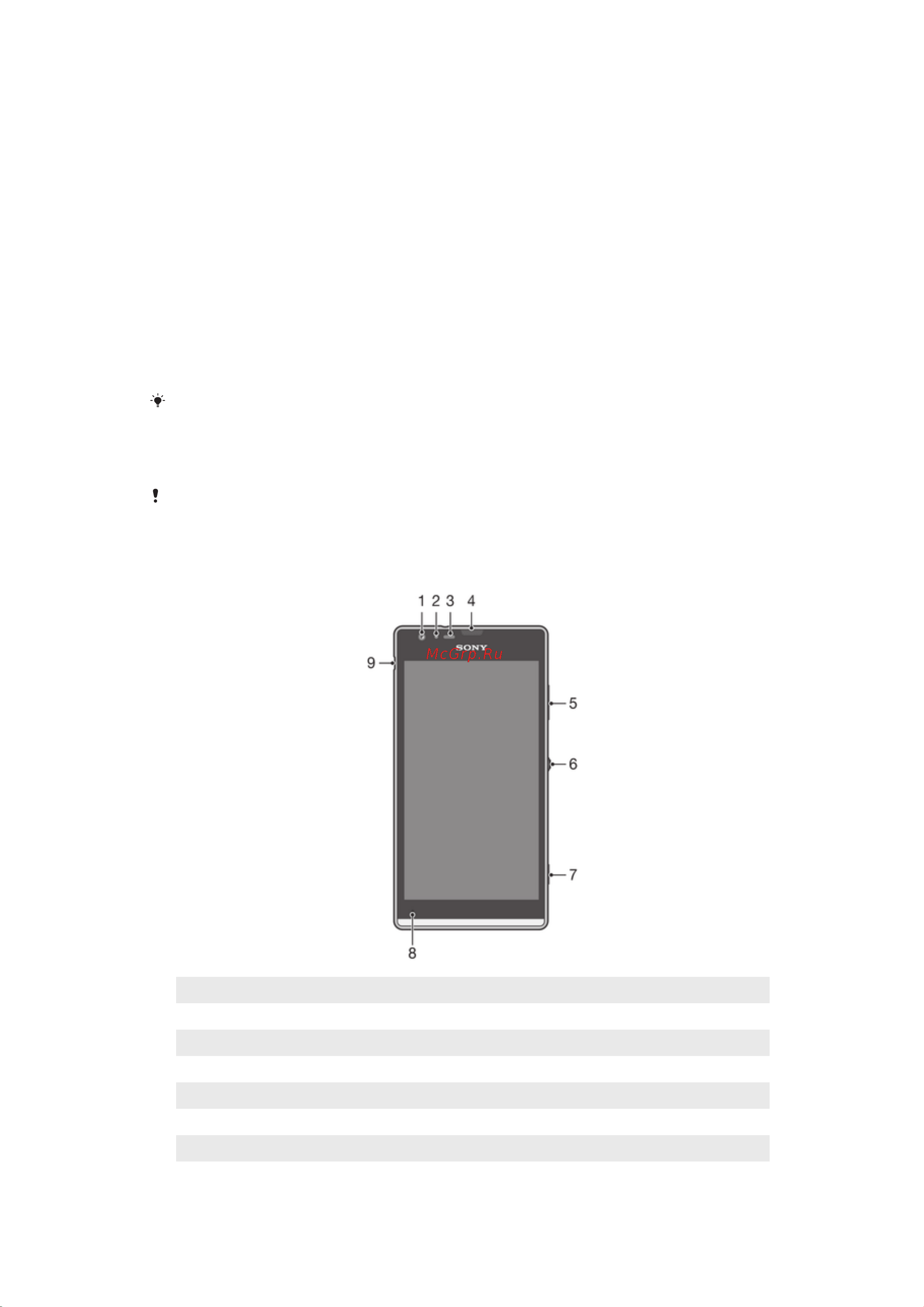 Sony Xperia SP C5302 [7/136] Начало работы