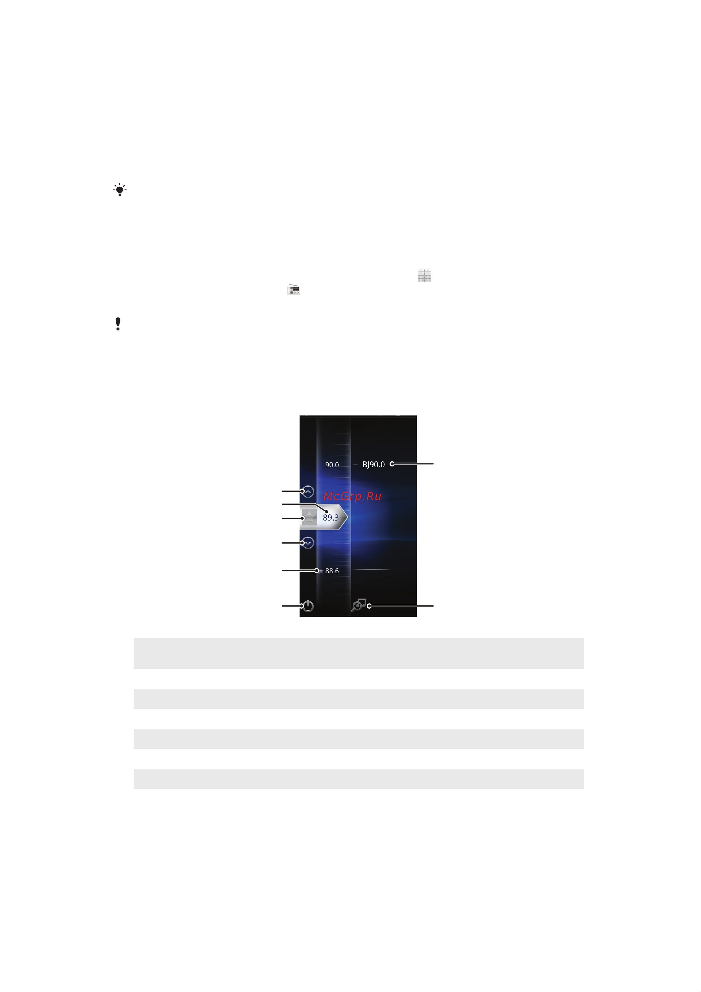 SONY-ERICSSON SONY Xperia tipo [81/124] Использование fm радио