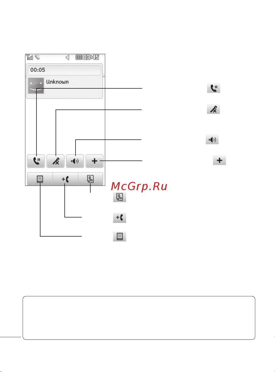 LG Cookie Fresh [20/162] Вызовы