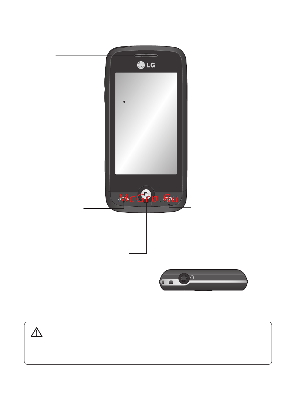 LG Cookie Fresh [82/162] Ознайомлення з телефоном