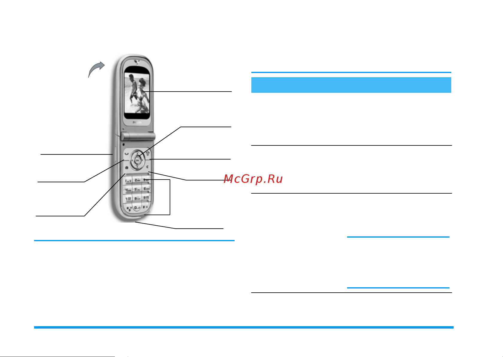 Philips Fisio 855 [2/127] Èçó èòå âàø òåëåôîí