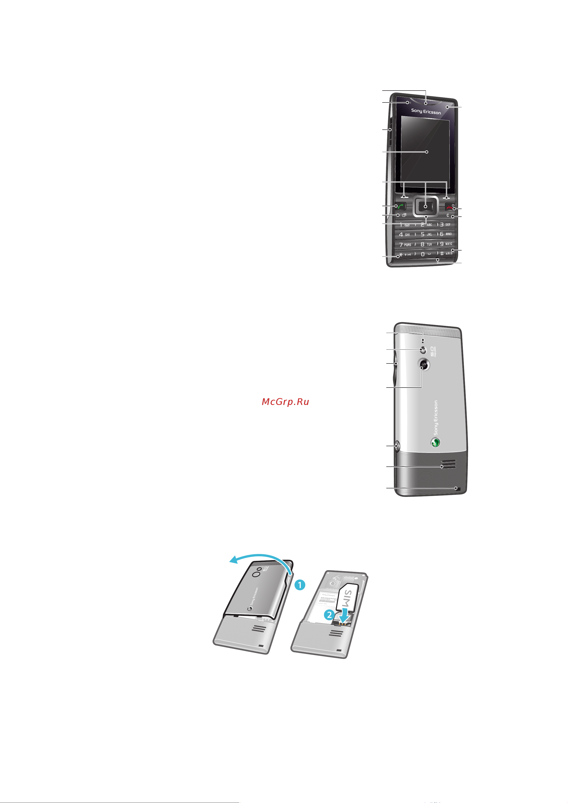 SONY-ERICSSON SONY Elm [5/68] Камера видеовызова в вашем телефоне может отсутствовать