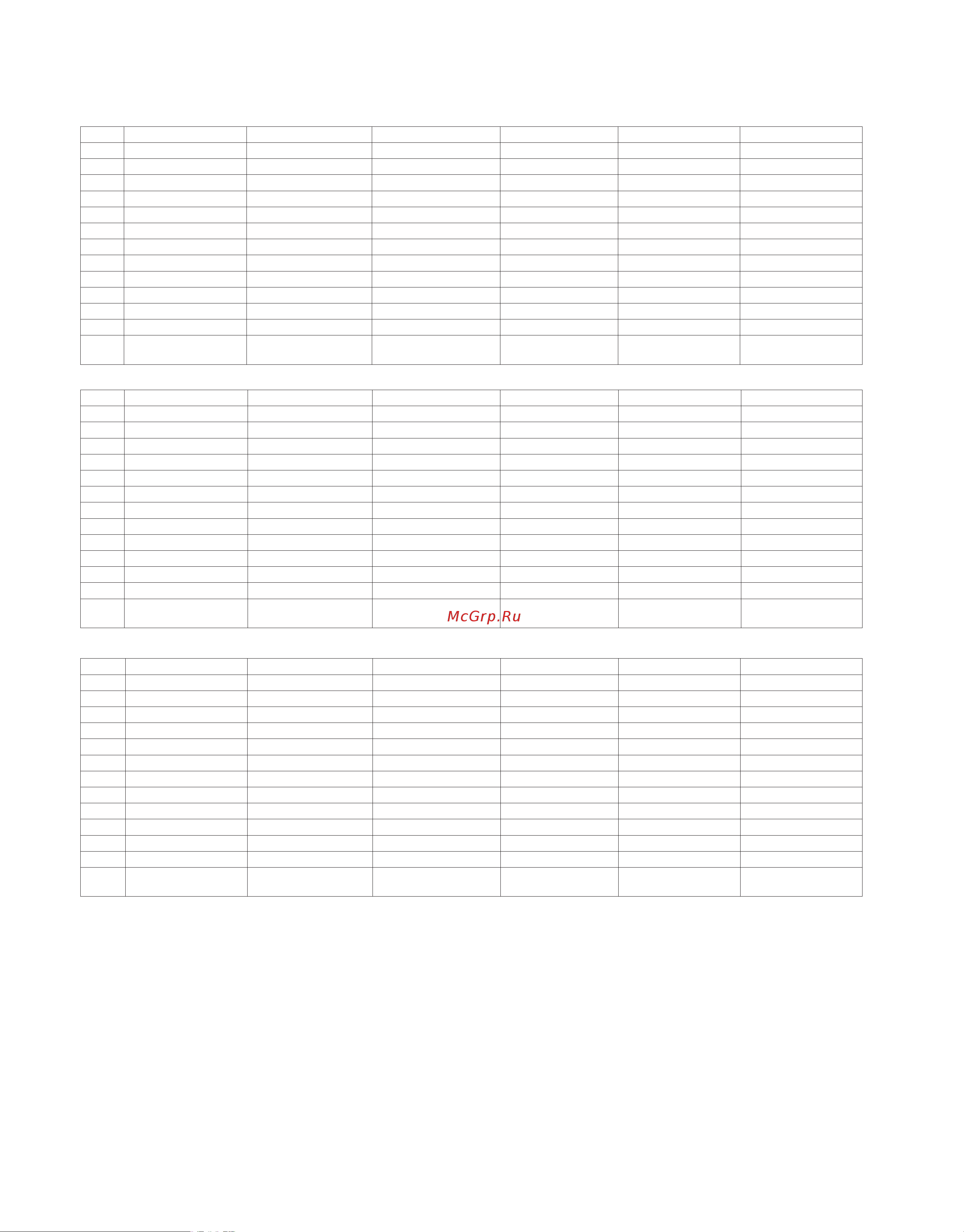 Shure FP5 L4E 638 - 662 MHz [11/16] Frequency ranges