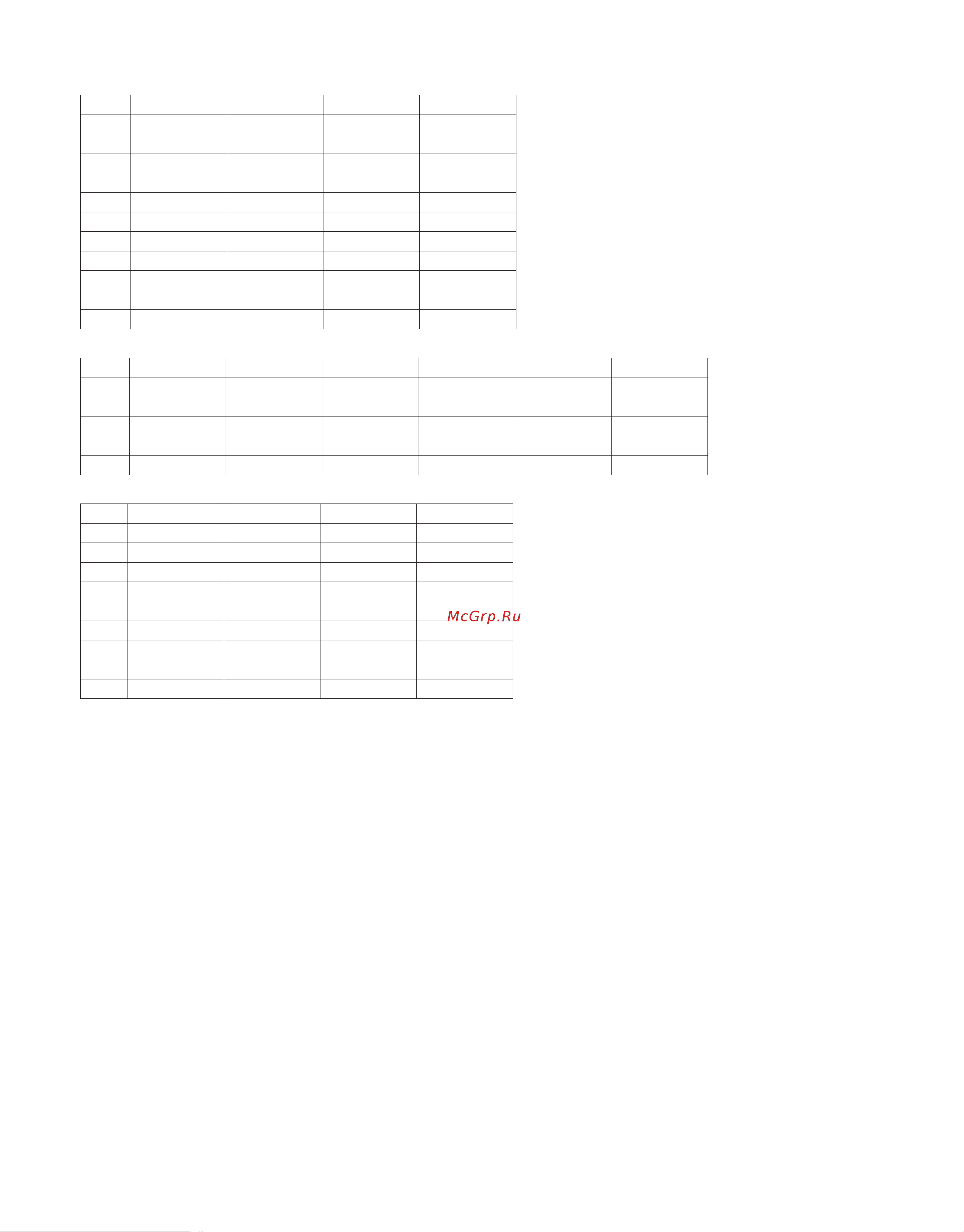 Shure FP5 L4E 638 - 662 MHz [14/16] Group 1 group 2 group 3 group 4
