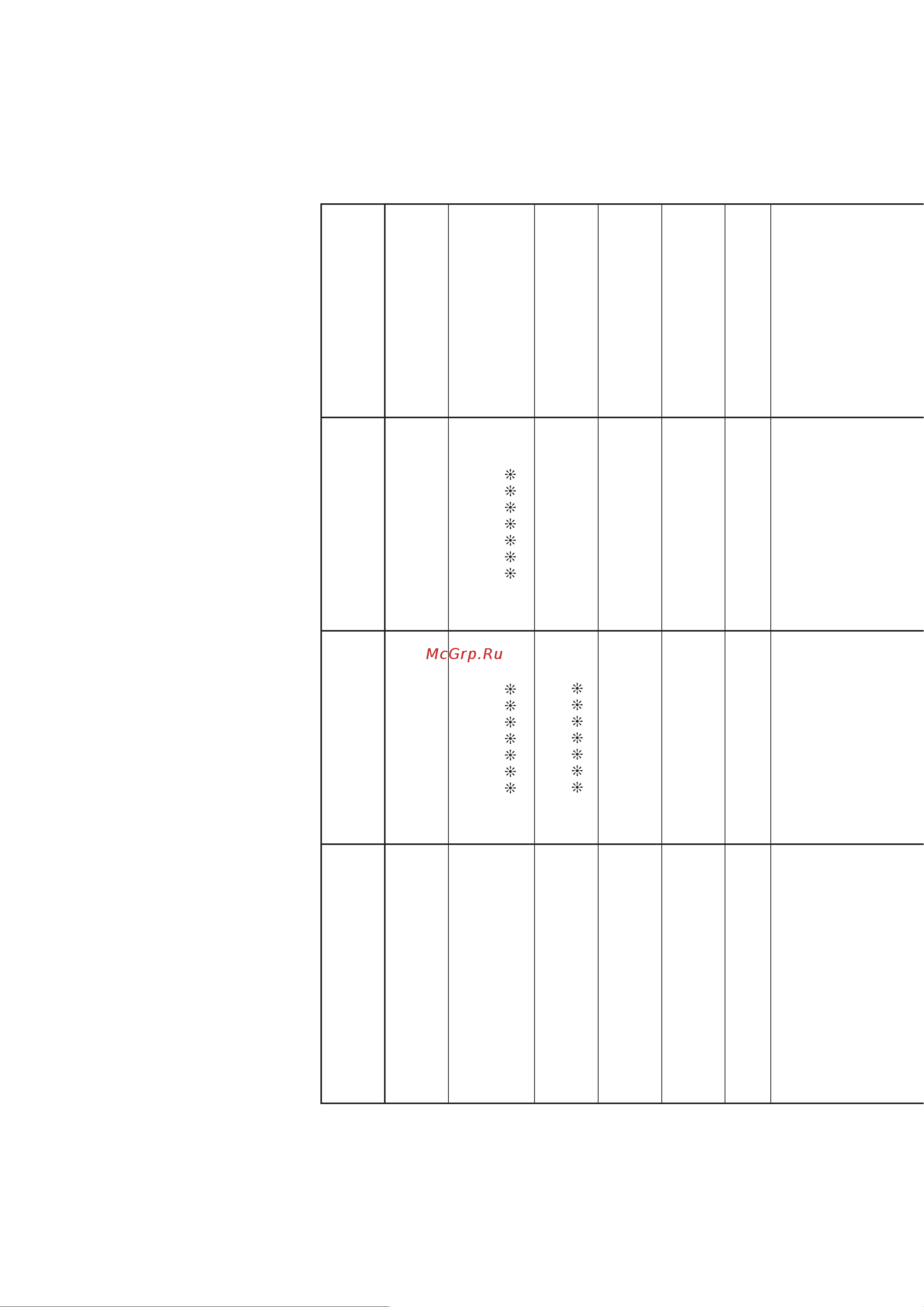 Casio PX-870BK [61/63] Midi implementation chart