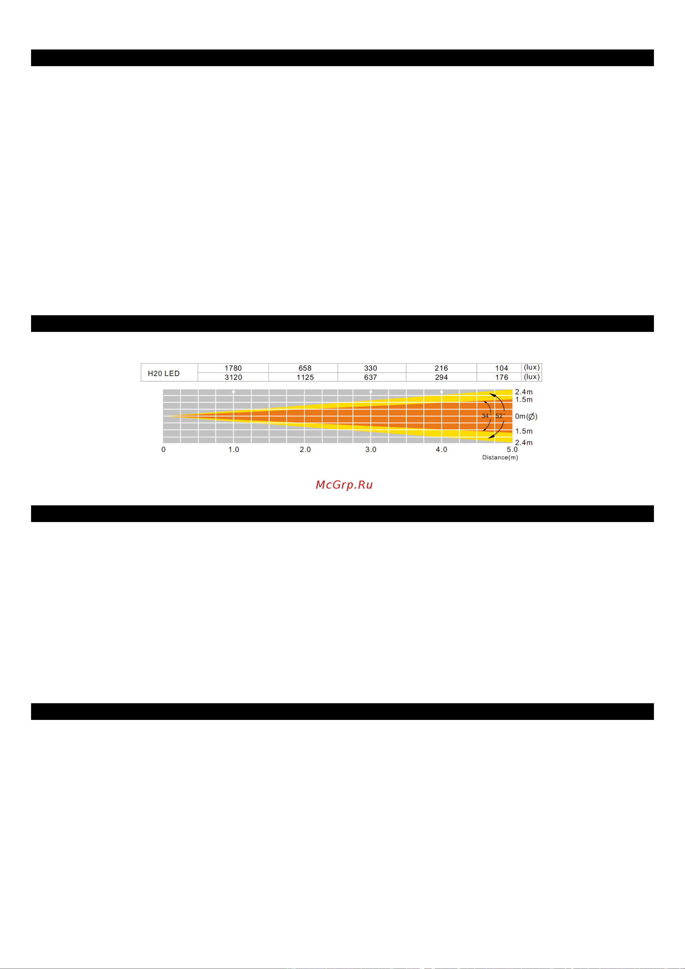 ADJ H2O LED Руководство по эксплуатации онлайн [11/46] 781238