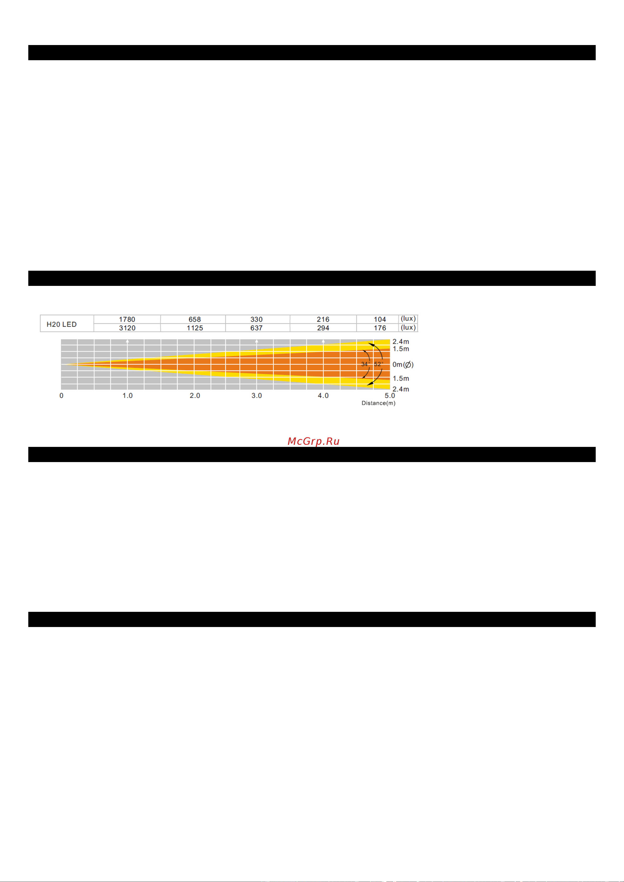 ADJ H2O LED Руководство по эксплуатации онлайн [27/46] 781238