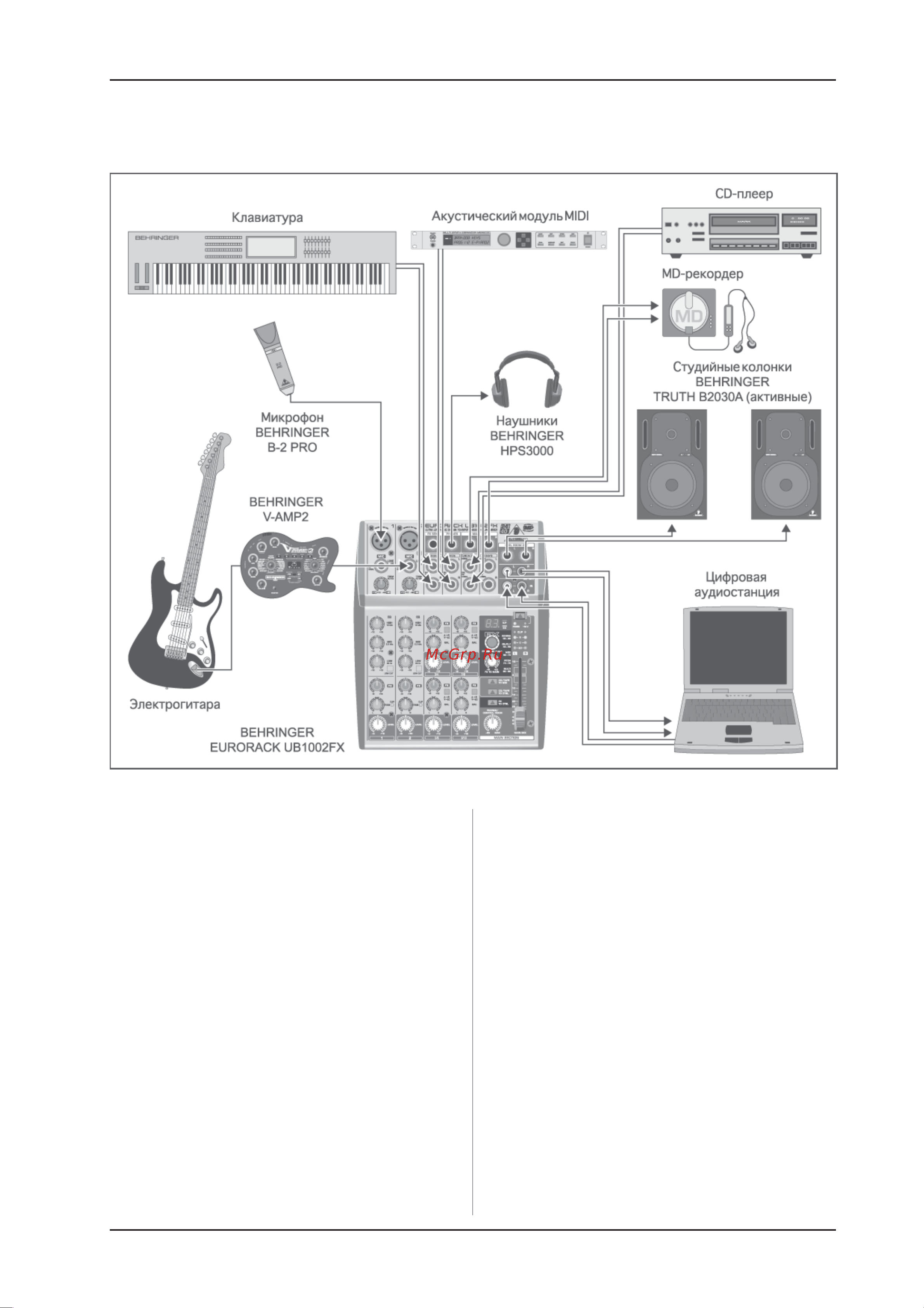 Behringer EURORACK UB 502 [9/12] Варианты применения
