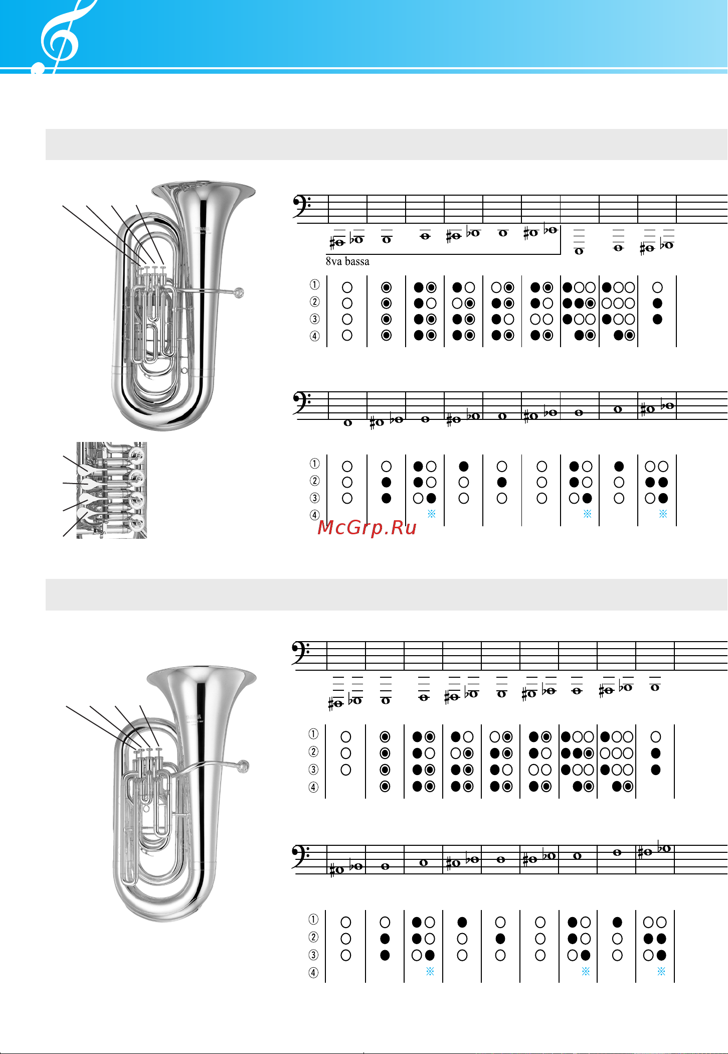 Yamaha YAH-602 [20/23] フィンガリングチャート fingering chart grifftabelle