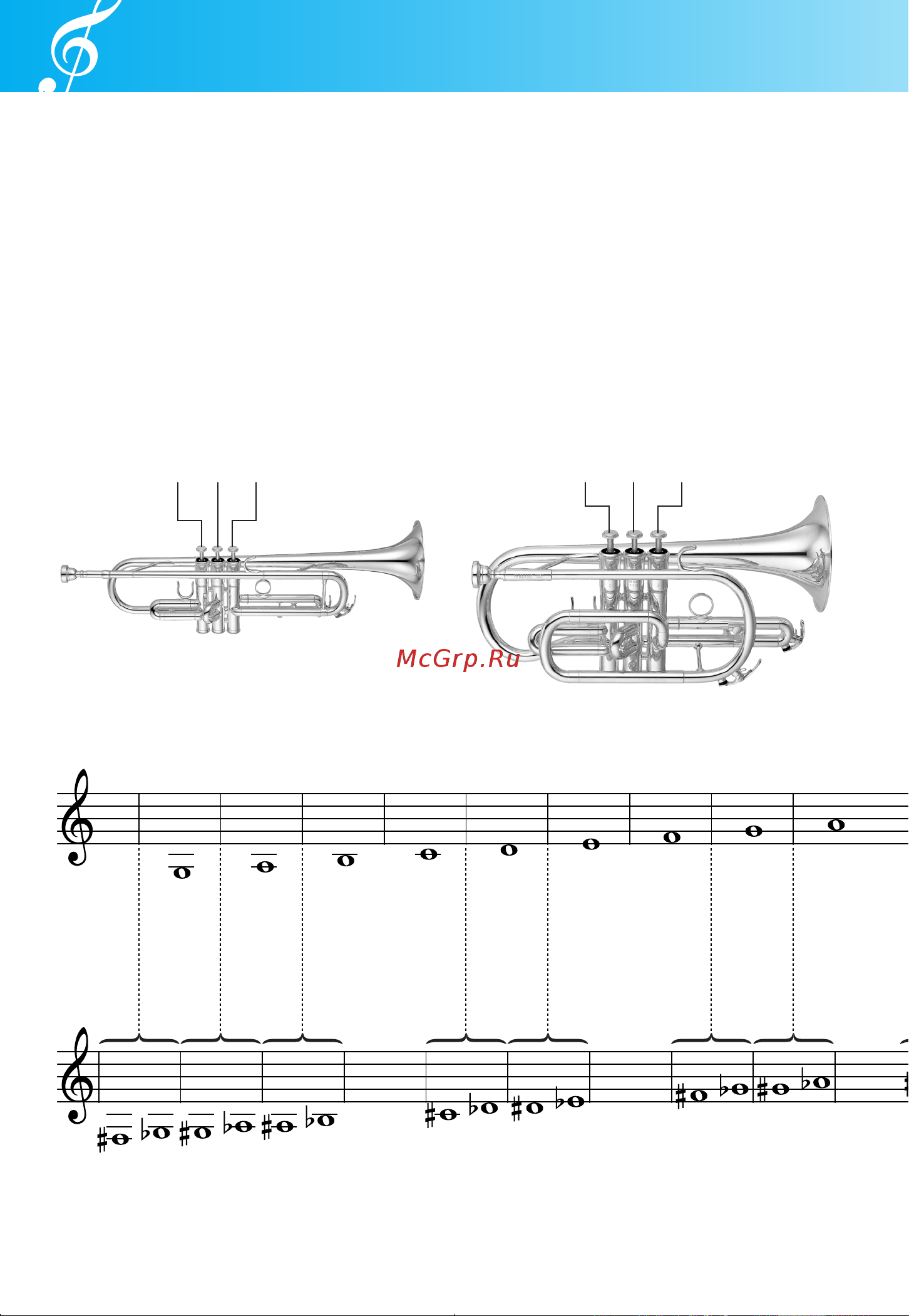 Yamaha YCR-6330II [14/16] フィンガリングチャート fingering chart grifftabelle