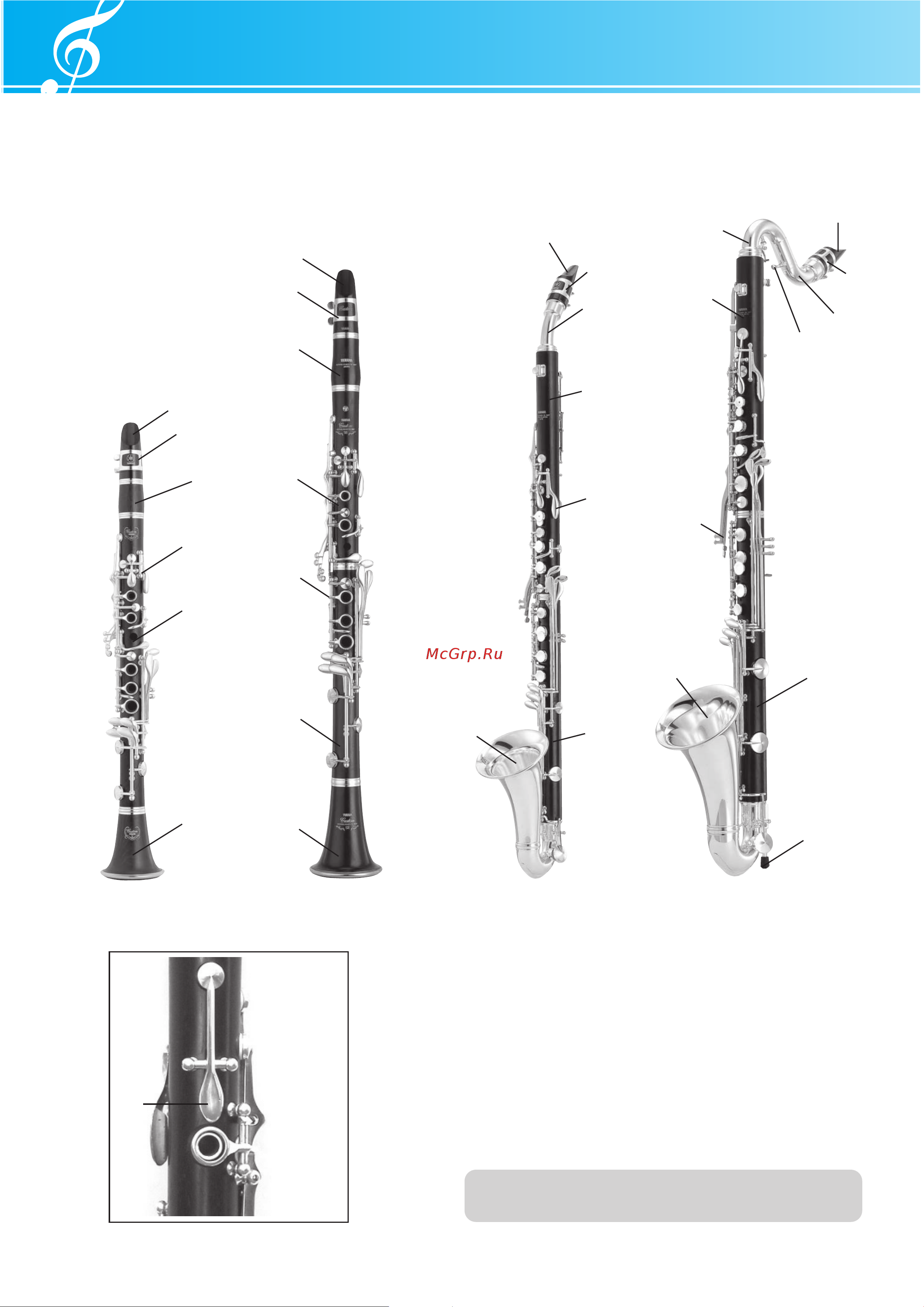 Yamaha YCL-221(II) [5/14] Номенклатура