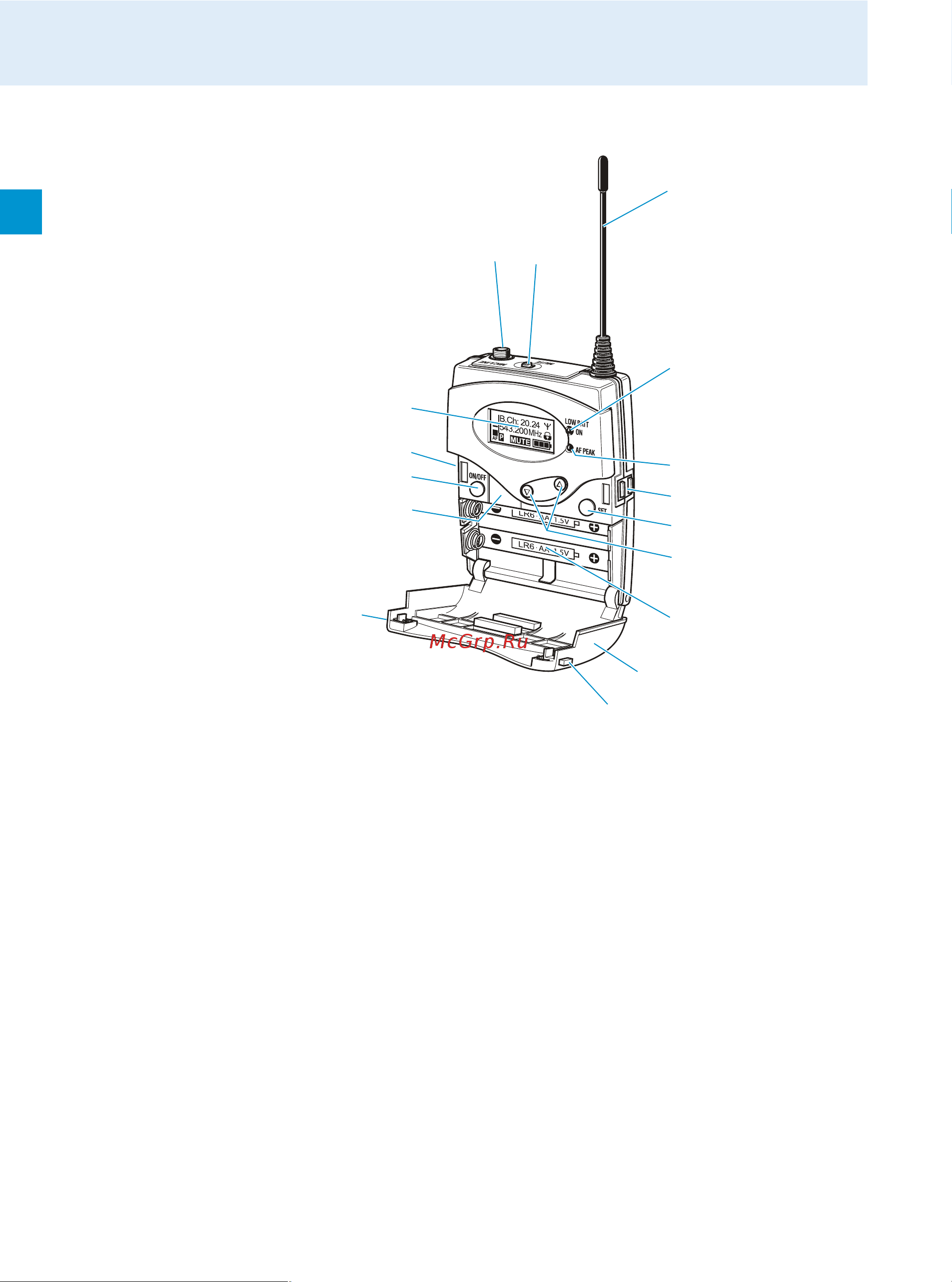 Sennheiser EM 500 G3-B-X [10/42] Overview of the sk 500 bodypack transmitter