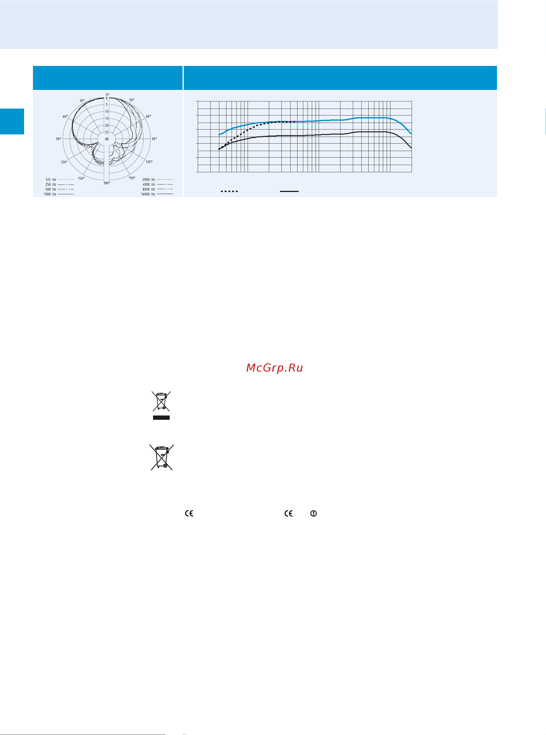 Sennheiser EM 500 G3-B-X [38/42] Manufacturer declarations