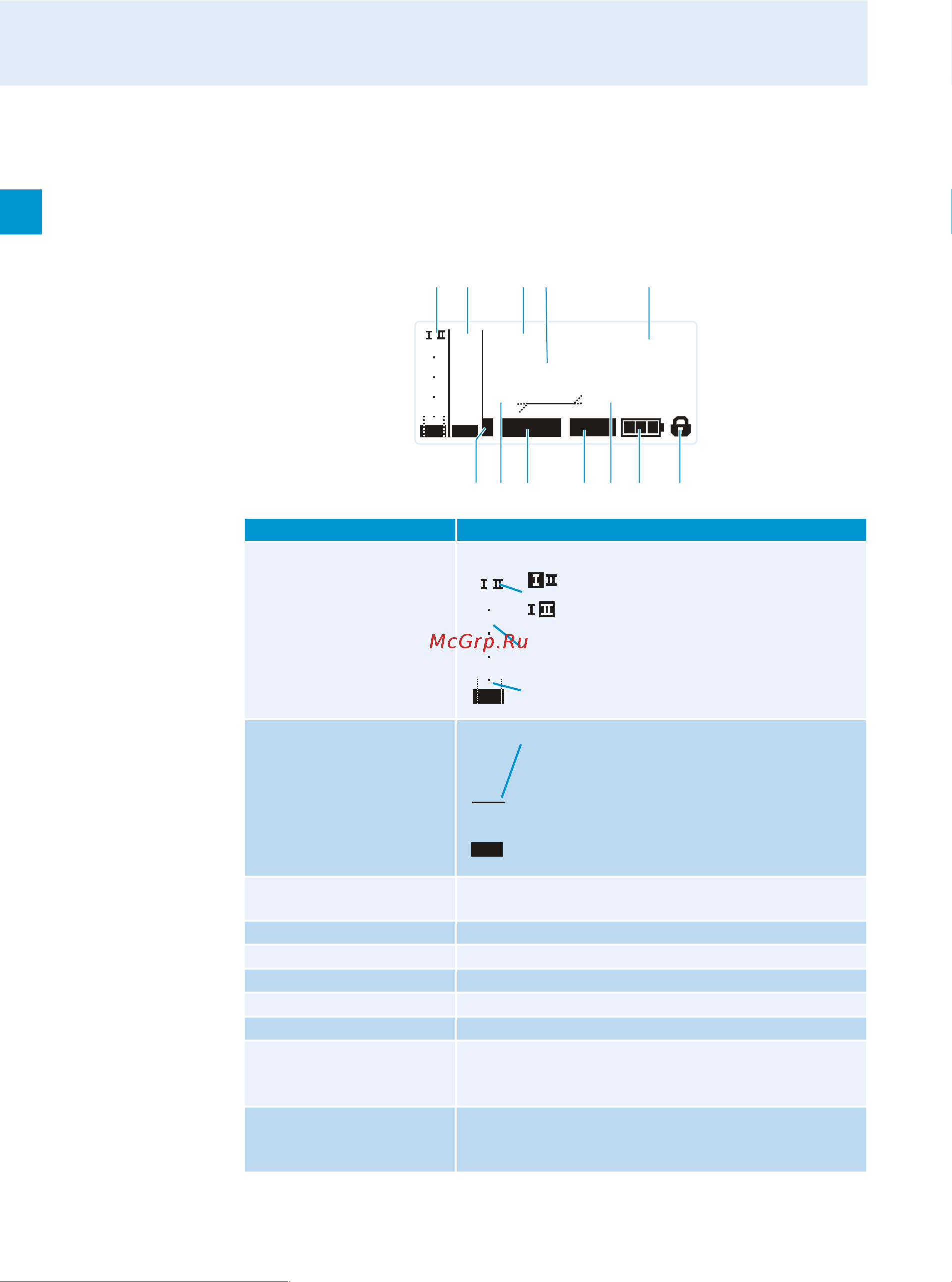 Sennheiser EM 500 G3-B-X [8/42] Overview of the displays of the em 500 receiver