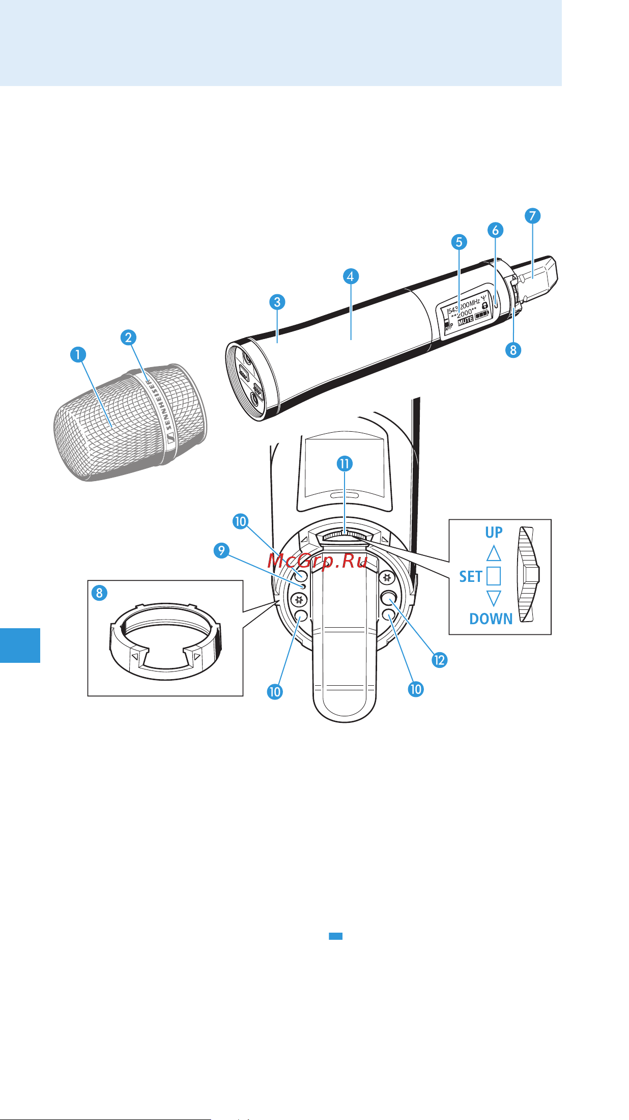 Sennheiser SKM 2000 BK-BW-X [8/27] Общий вид