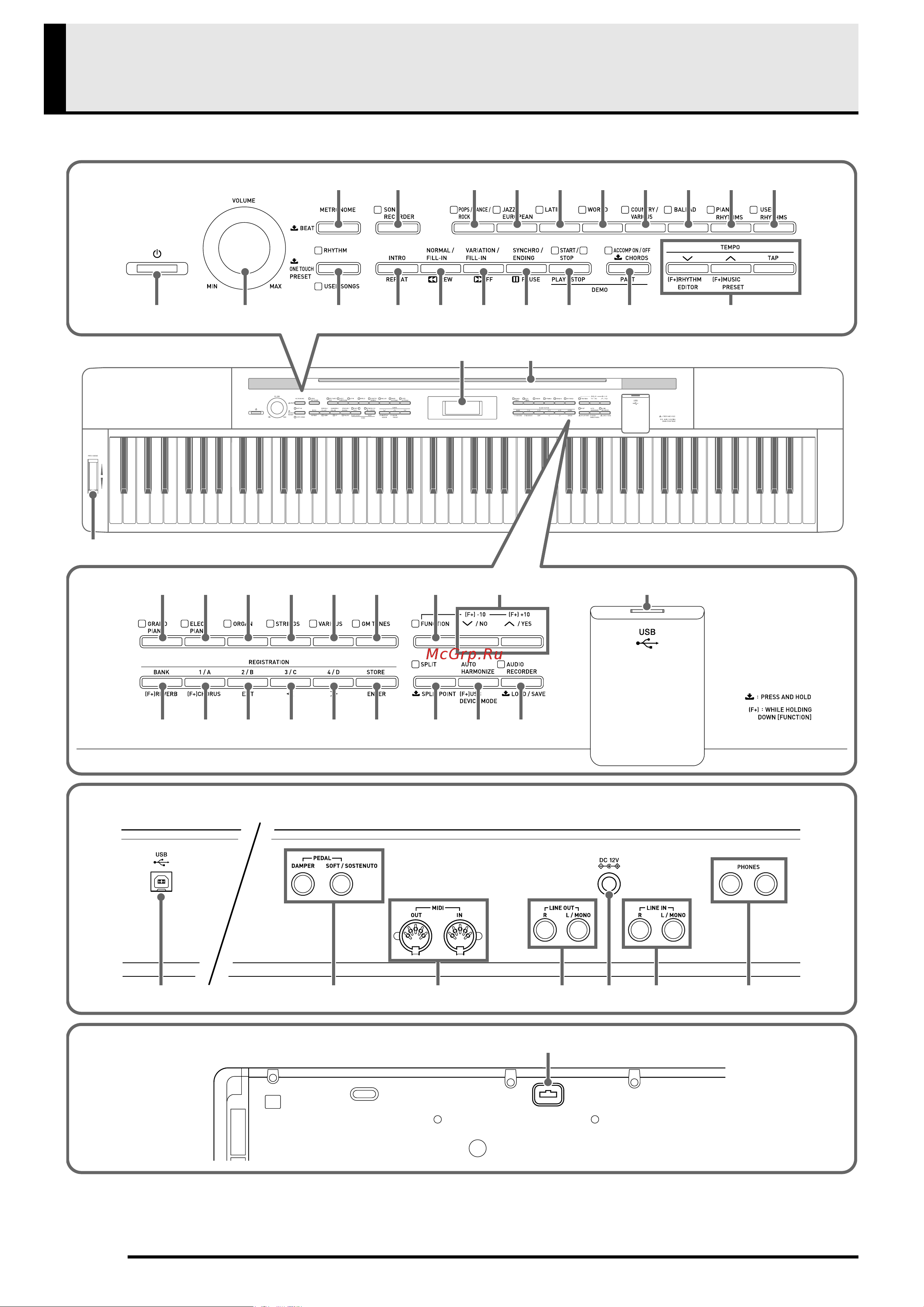 Casio PX-350MBK [4/78] Общие указания