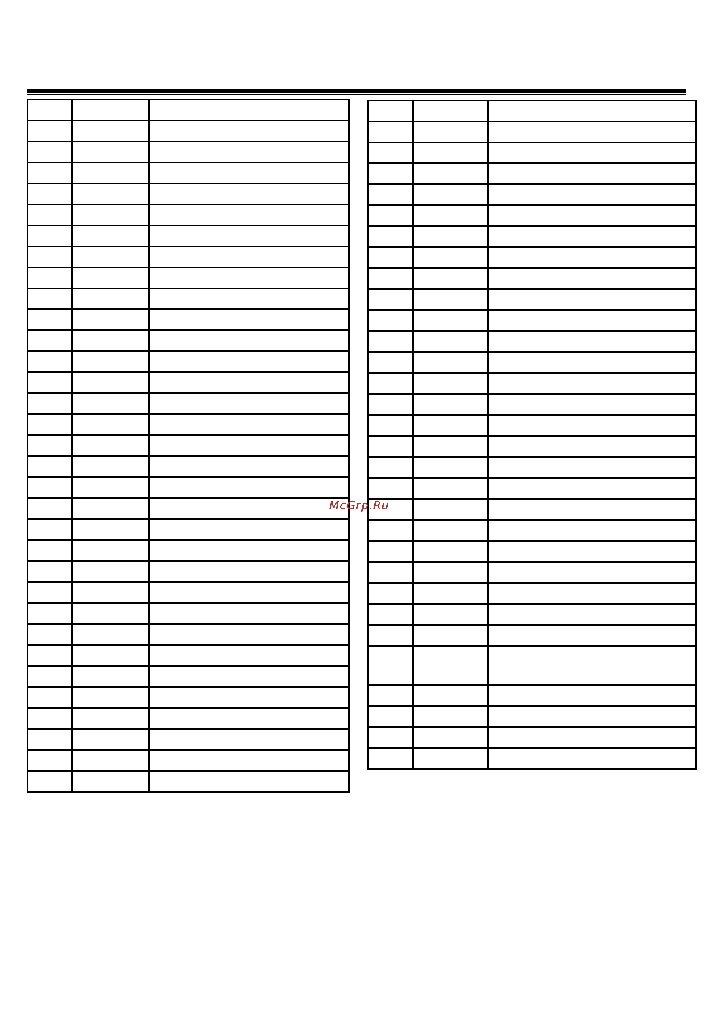 DDE CTH175-102 [18/21] Mower frame assembly