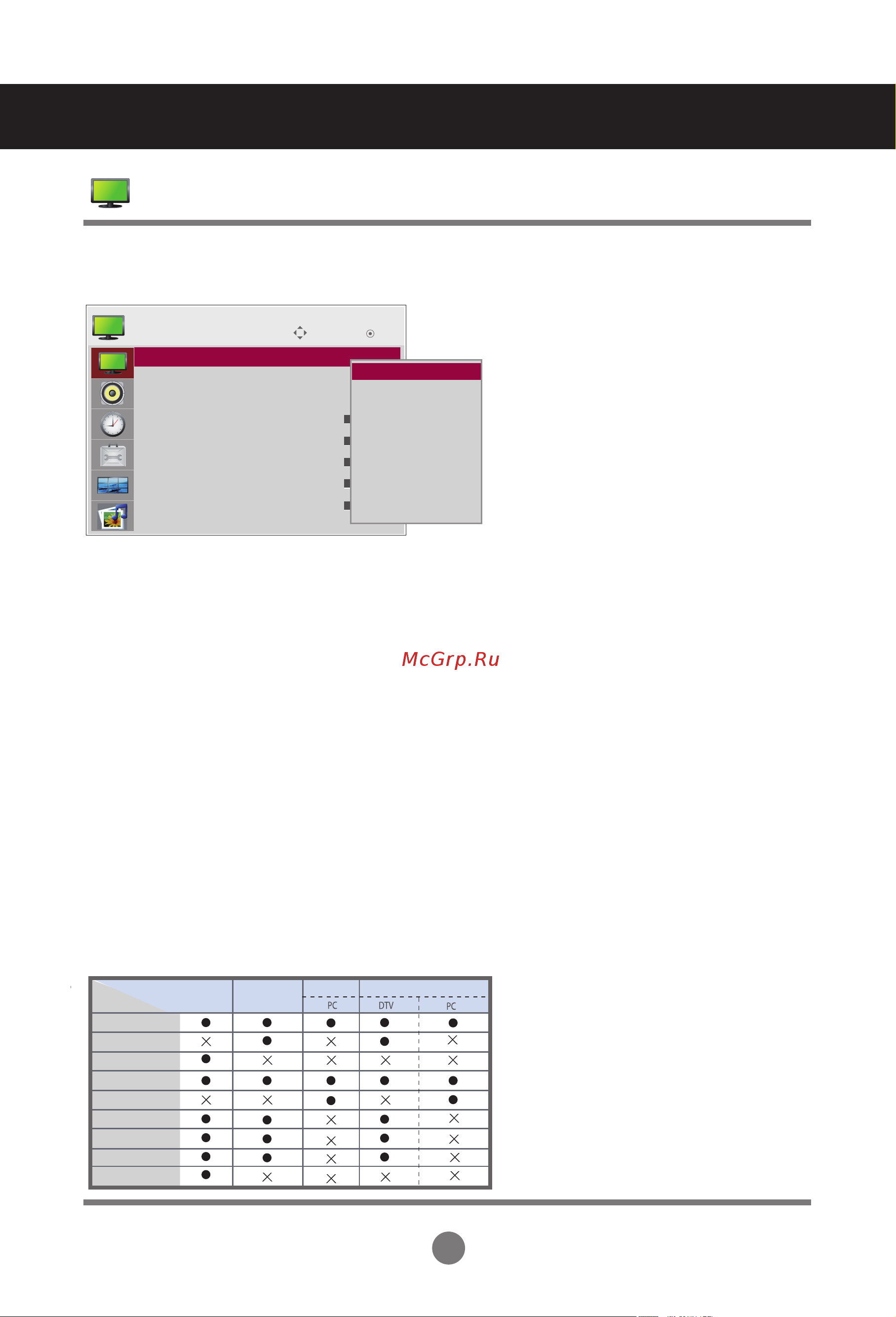 LG M4225CCBA [22/88] Пользовательские меню