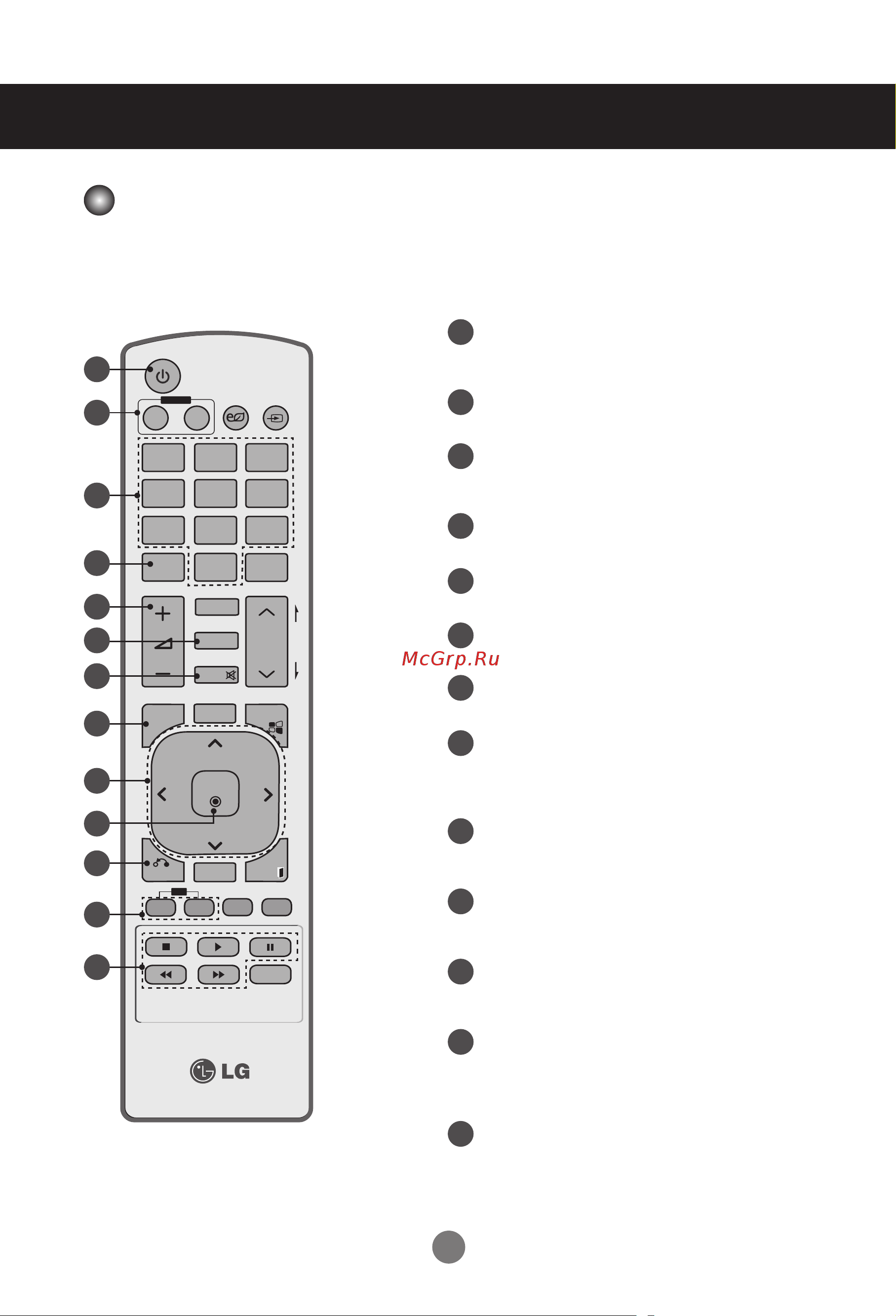 LG M4225CCBA [7/88] Дистанционное управление