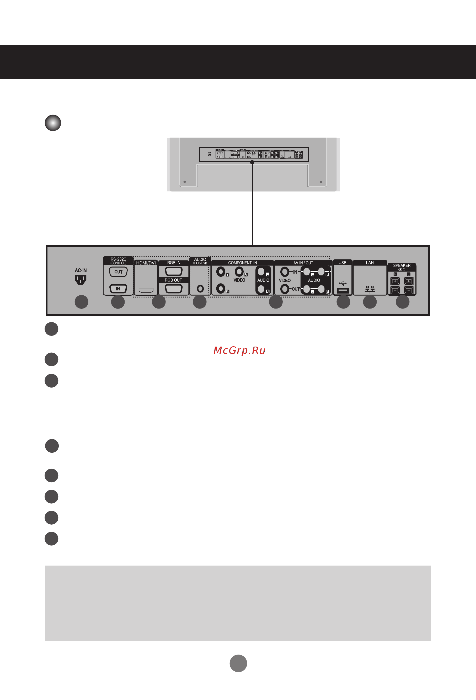 LG M4225CCBA [9/88] Названия и функции компонентов