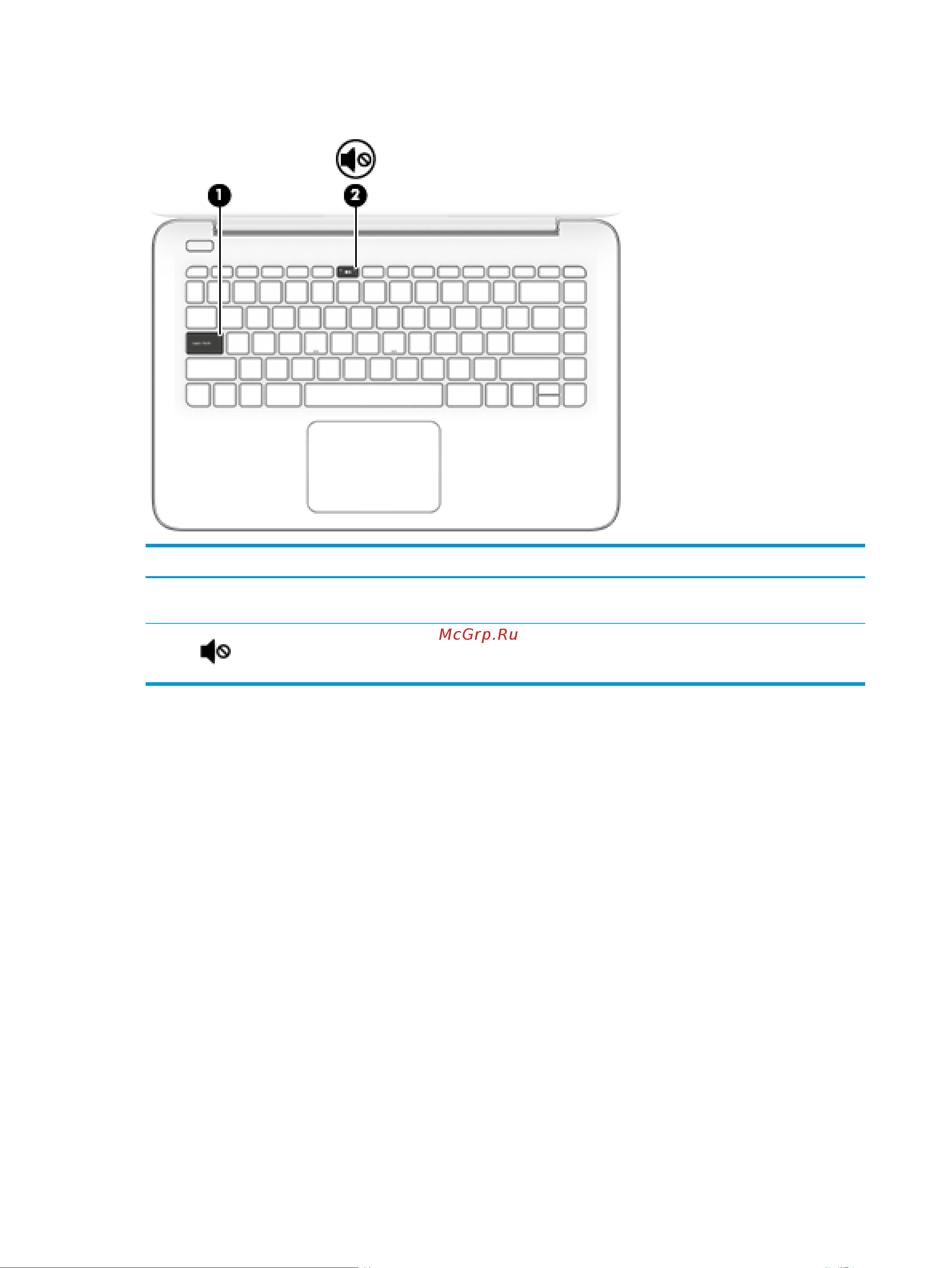HP Stream 14-ax017ur 2EQ34EA [22/87] Индикаторы
