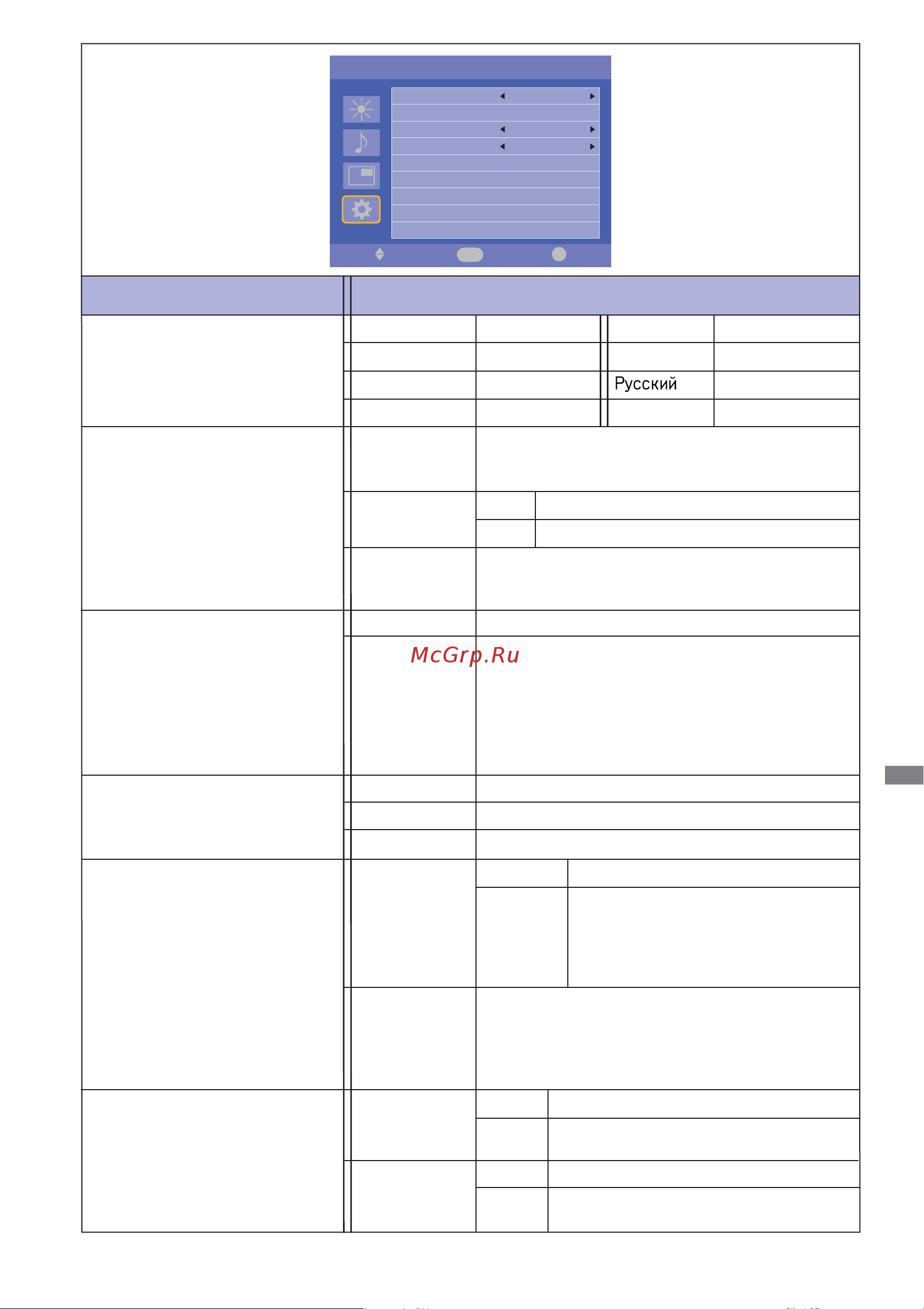 Iiyama ProLite TF5538UHSC-W1AG [30/43] Настройки setting