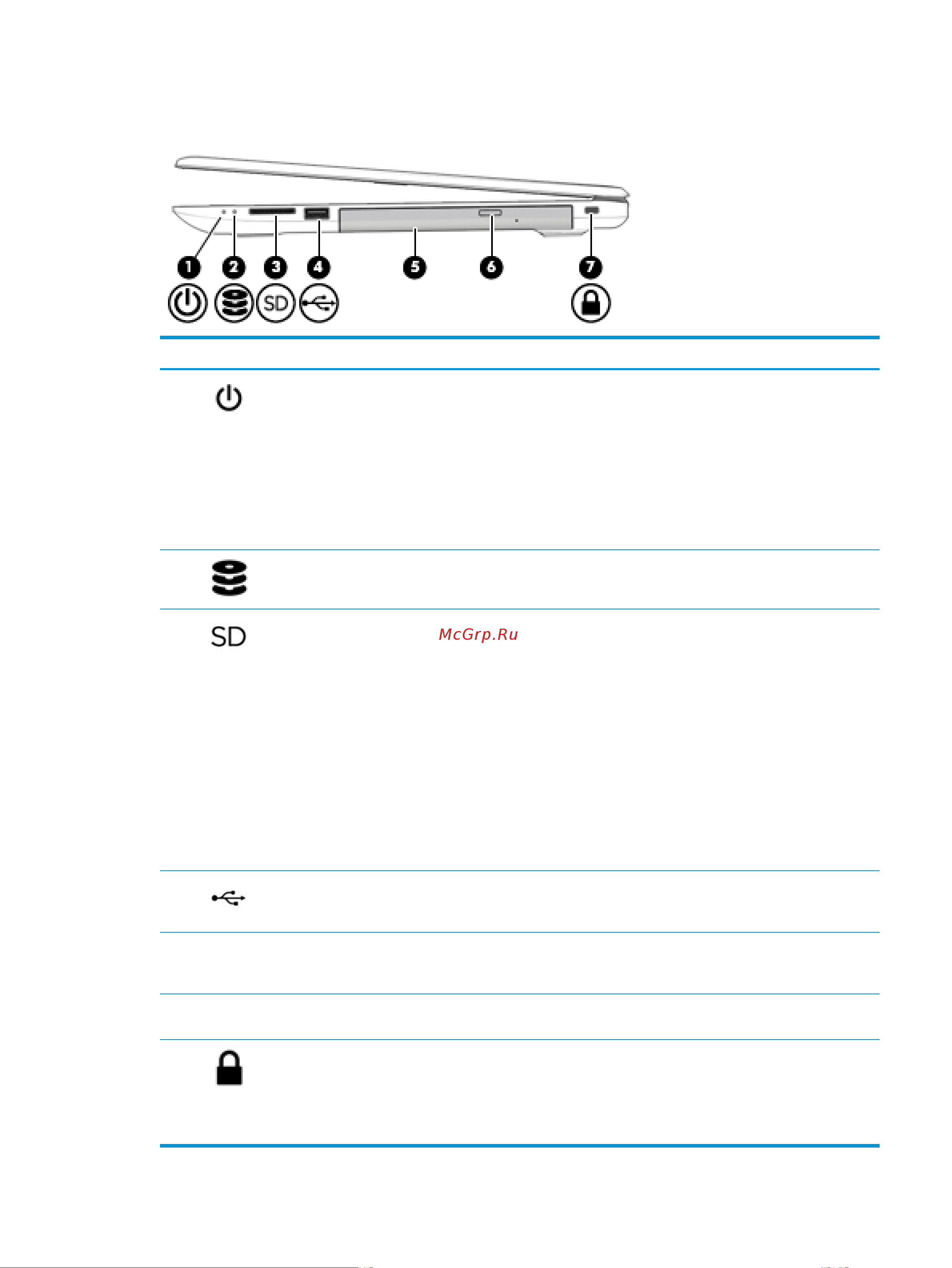 HEWLETT-PACKARD HP 15-bs038ur (1VH38EA) [15/76] Вид справа 5