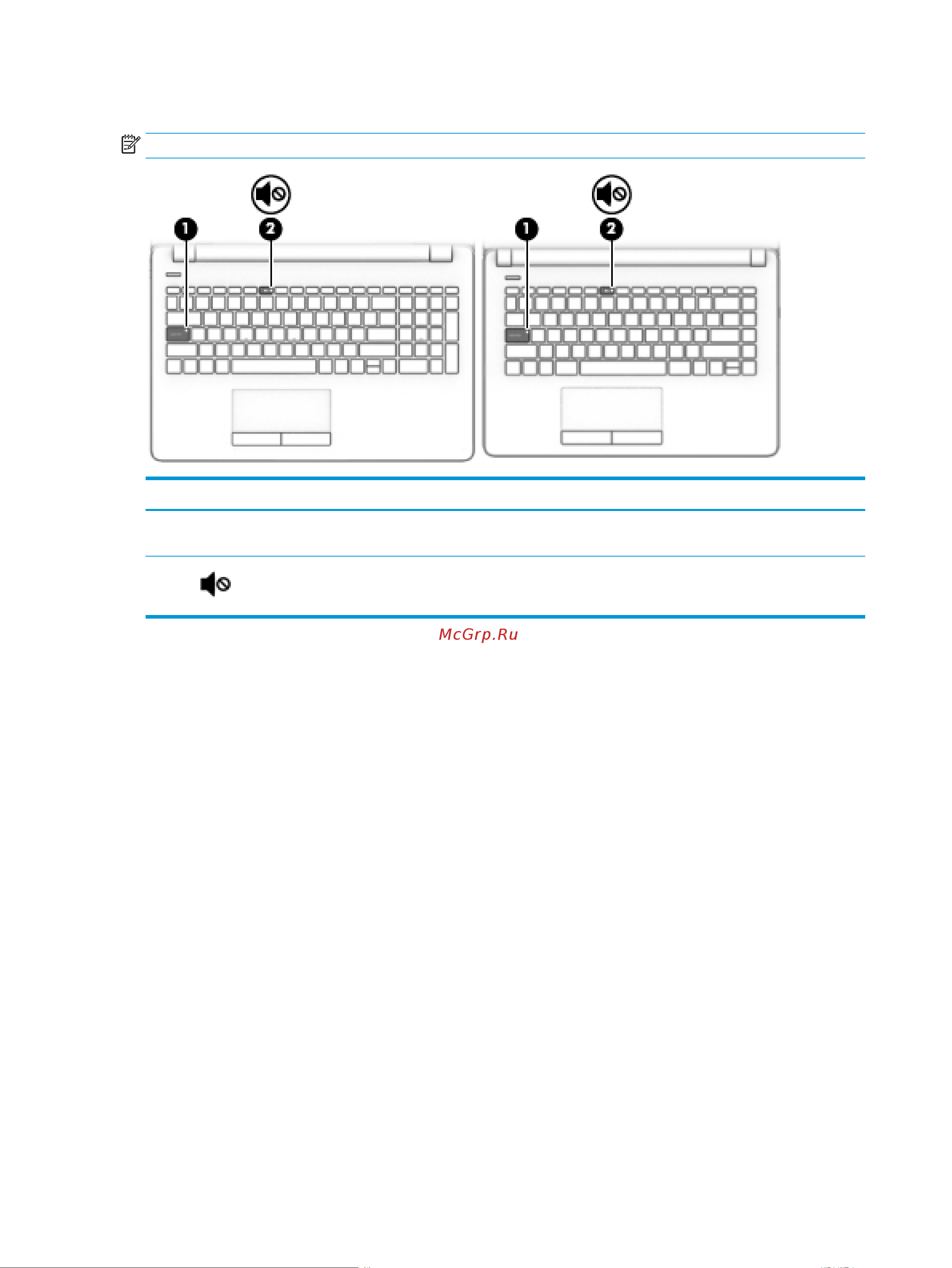 HEWLETT-PACKARD HP 15-bs038ur (1VH38EA) [20/76] Глава 2 знакомство с компьютером