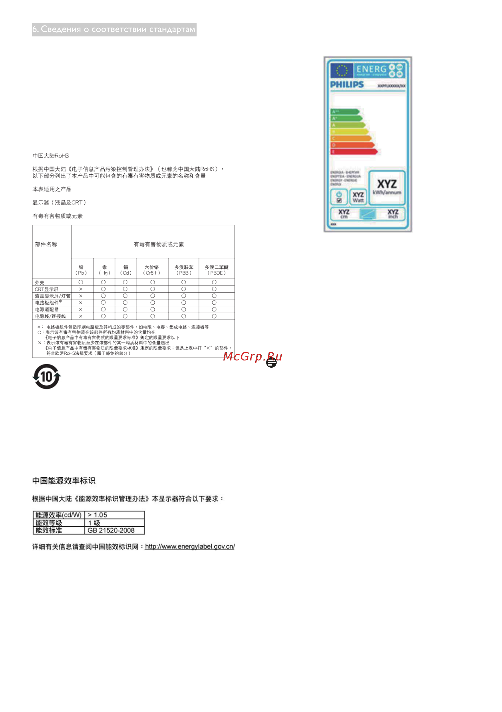 Philips 234E5QHSB Руководство по эксплуатации онлайн [30/43] 781396