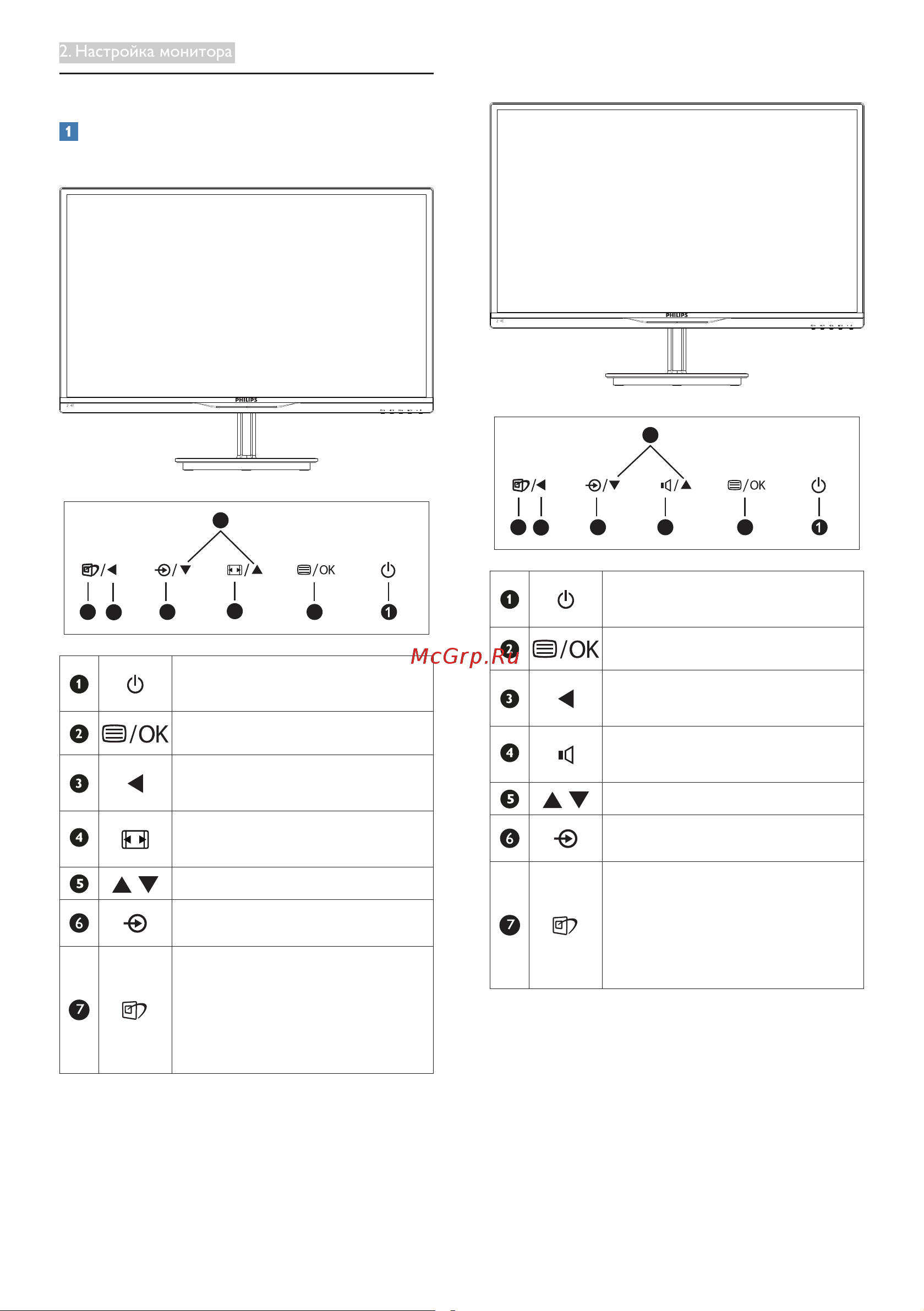Philips 234E5QHSB [9/43] Эксплуатация монитора