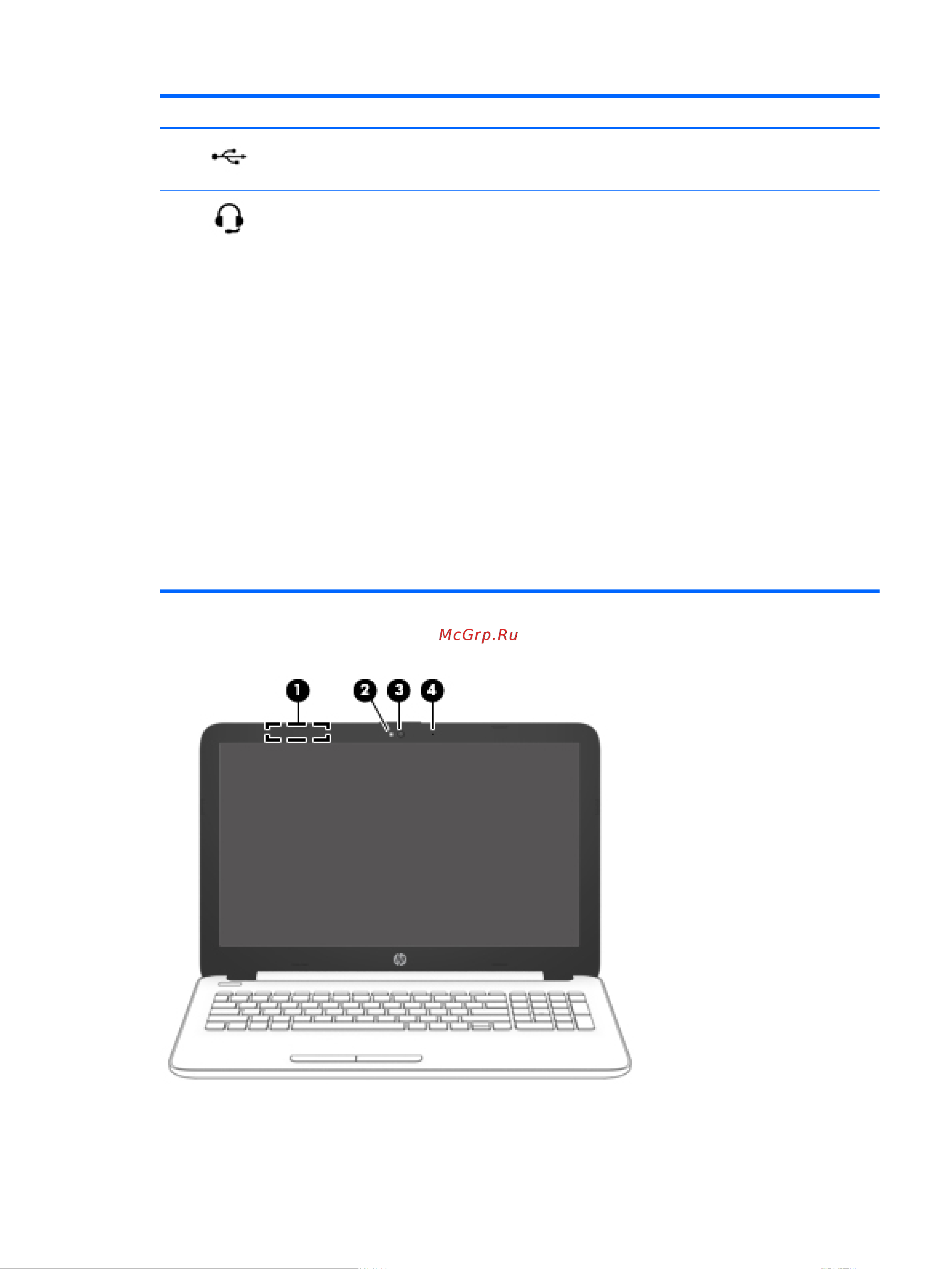HP 250 G5 W4N50EA [19/96] Дисплей 7