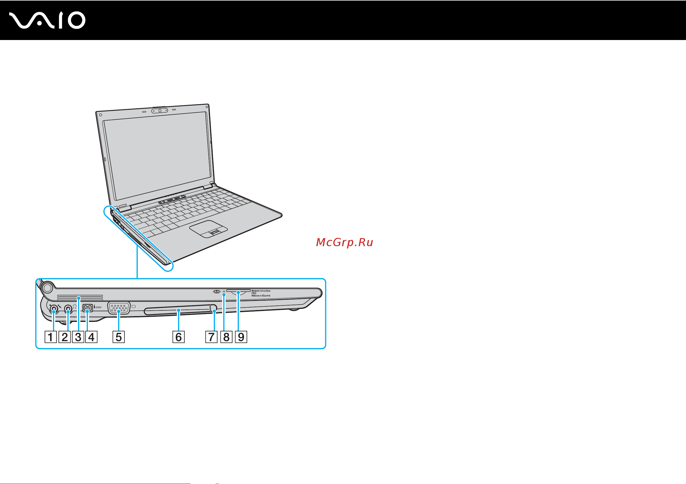 Sony VAIO VGN-SZ1VP [19/225] Вид слева
