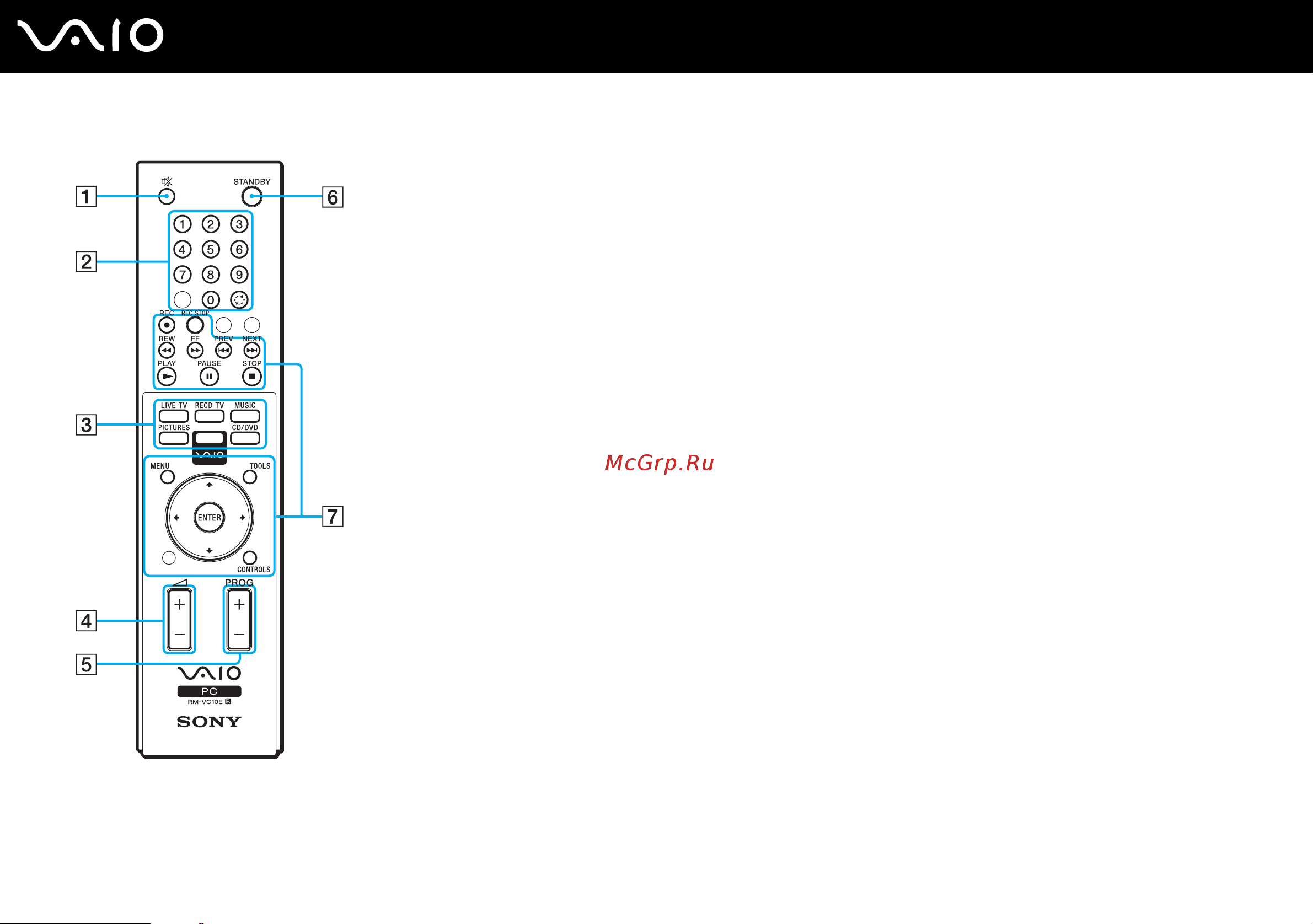 Sony VAIO VGN-FS395VP [102/199] Использование периферийных устройств