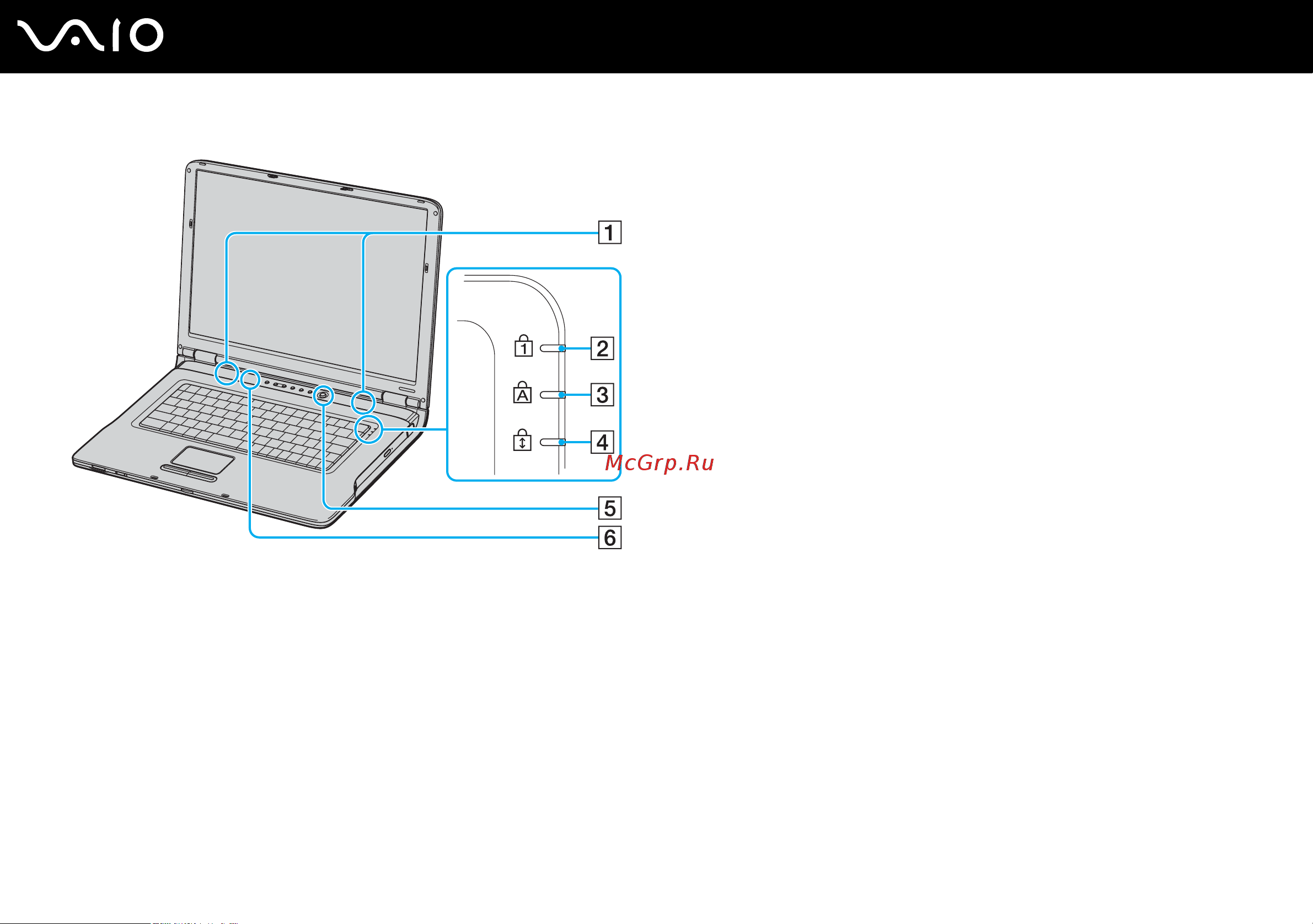 Sony VAIO VGN-FS395VP [16/199] Начало работы