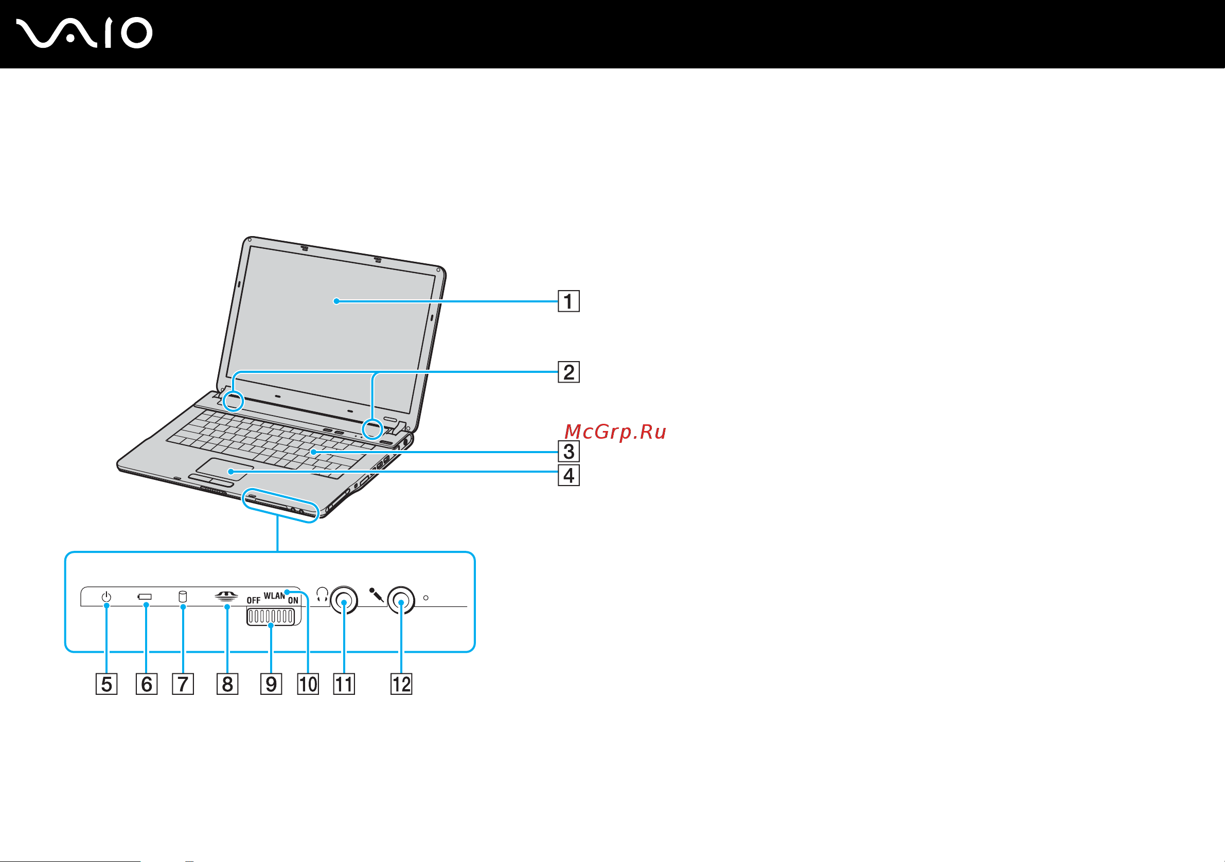 Sony VAIO VGN-FS395VP [21/199] Вид спереди