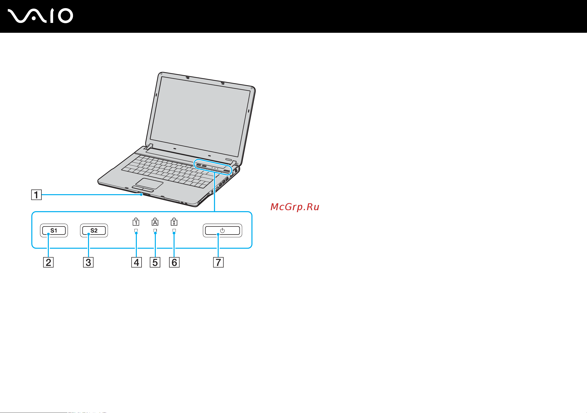 Sony VAIO VGN-FS395VP [22/199] Начало работы