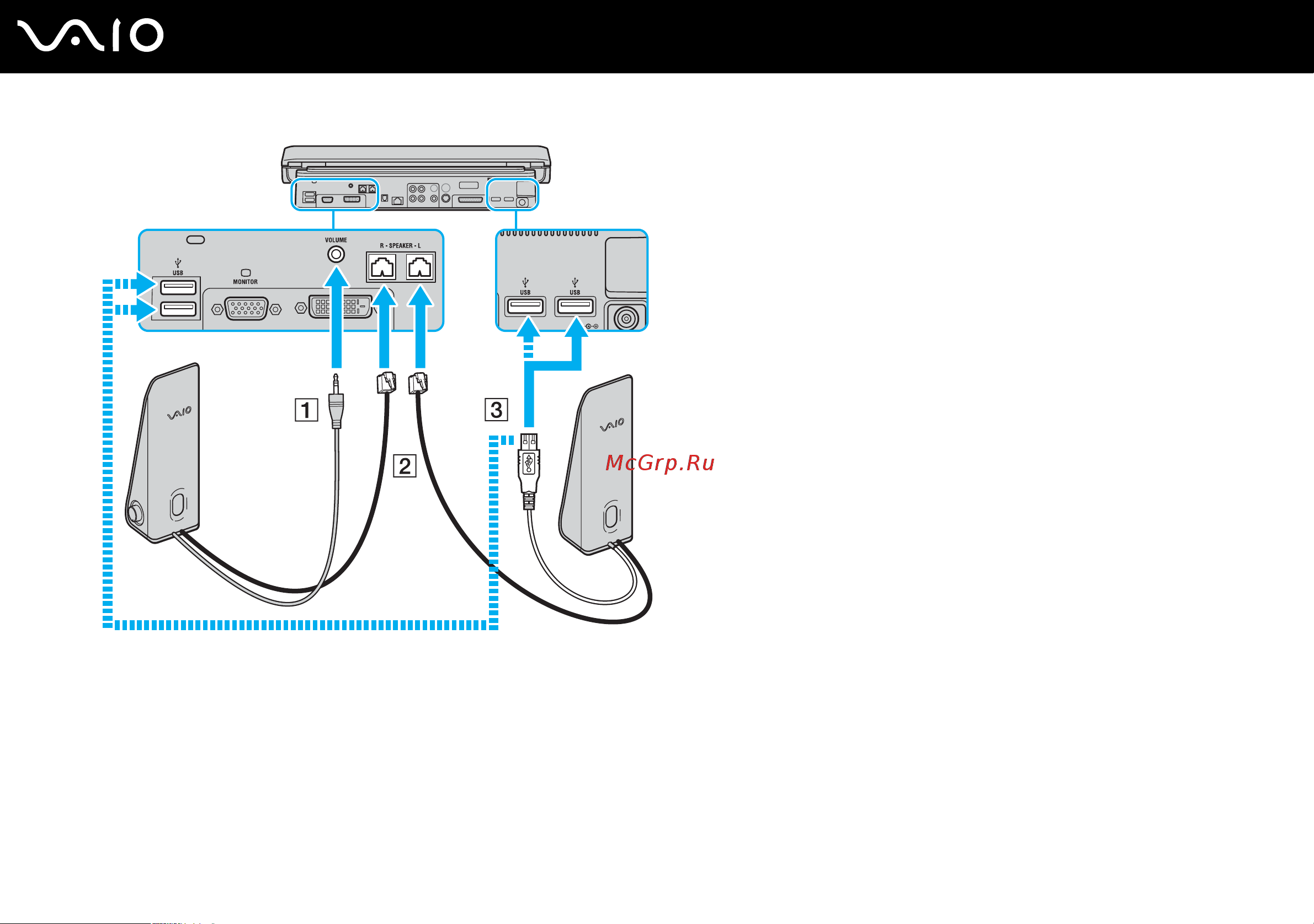 Sony VAIO VGN-FS395VP [98/199] Использование периферийных устройств
