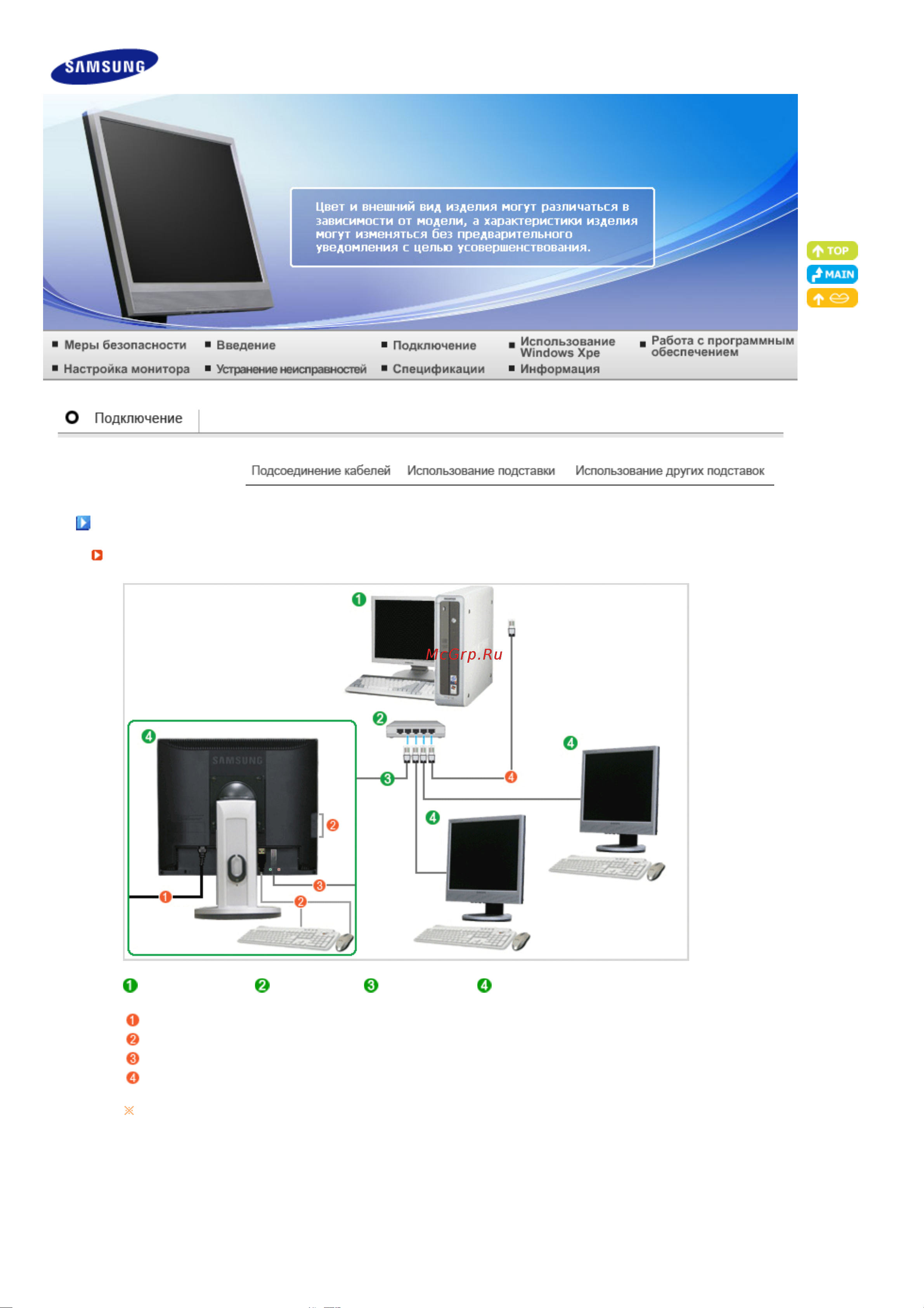 Samsung 730XT [17/74] Подсоединение кабелей