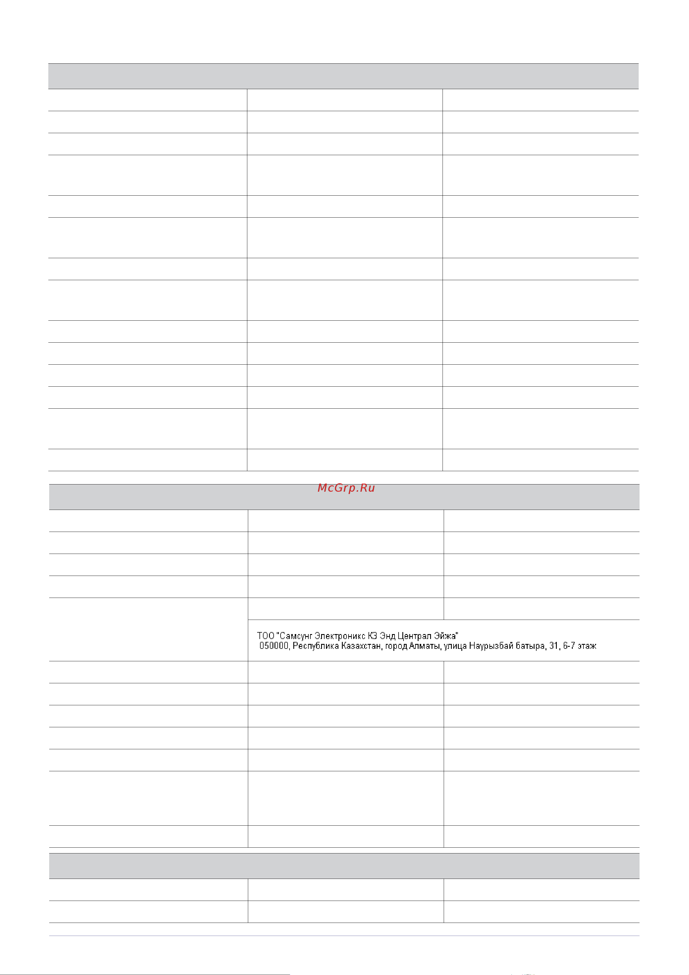 Samsung S23B350B Руководство по эксплуатации онлайн [102/106] 781430