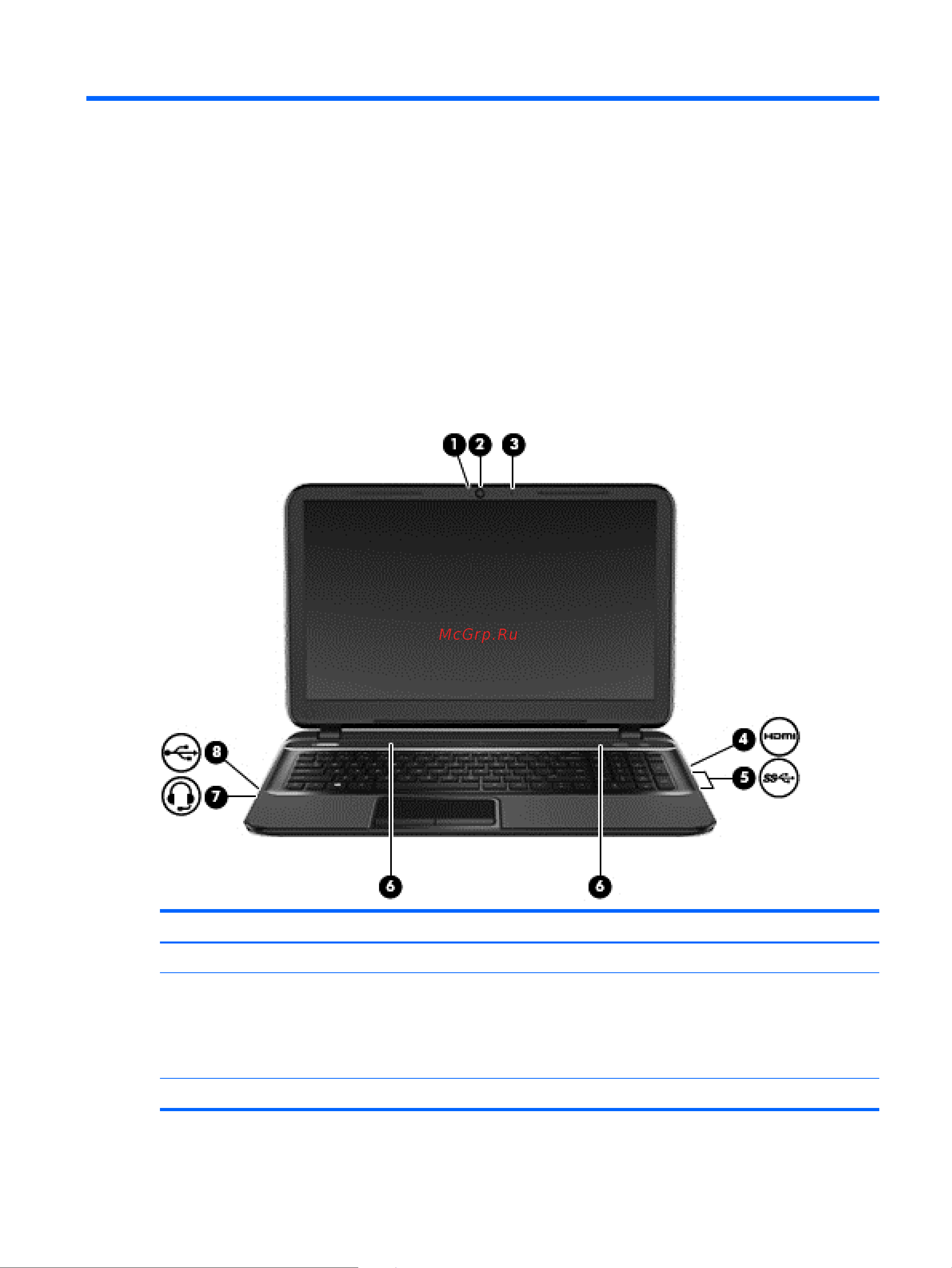HP 15-n009sr F2U05EA [33/84] Используйте ваш компьютер hp как центр развлечений общаясь через веб камеру наслаждаясь музыкой и собирая музыкальную коллекцию загружая и просматривая фильмы кроме того вы можете сделать ваш компьютер еще более мощным центром развлечений подключив такие внешние устройства как монитор проектор телевизор или колонки и наушники