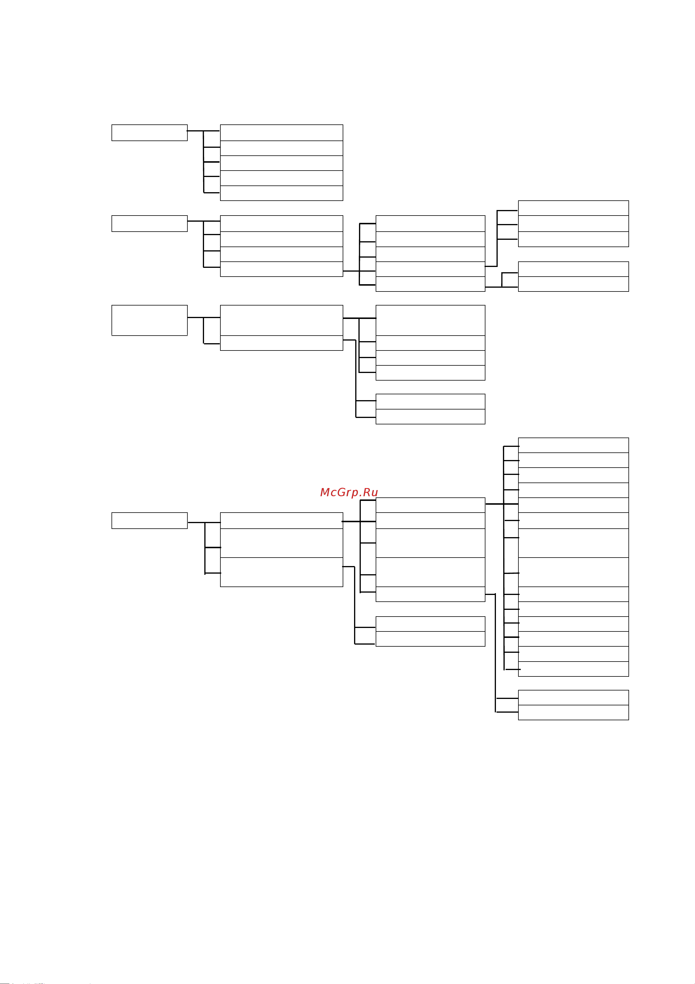 Benq FP222W a [24/36] On screen display osd menu structure
